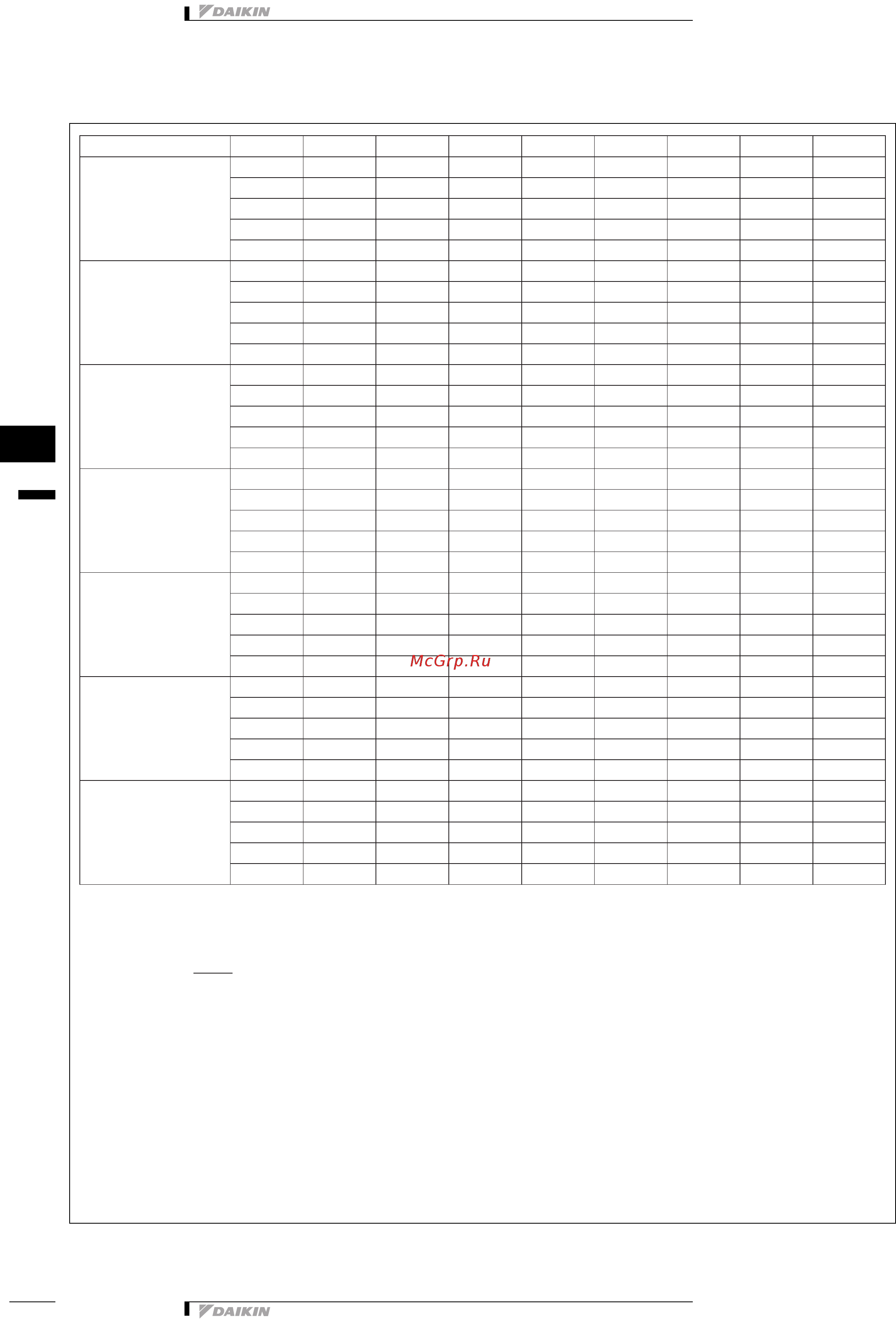 Daikin FWC04AF [103/167] Данные по шуму