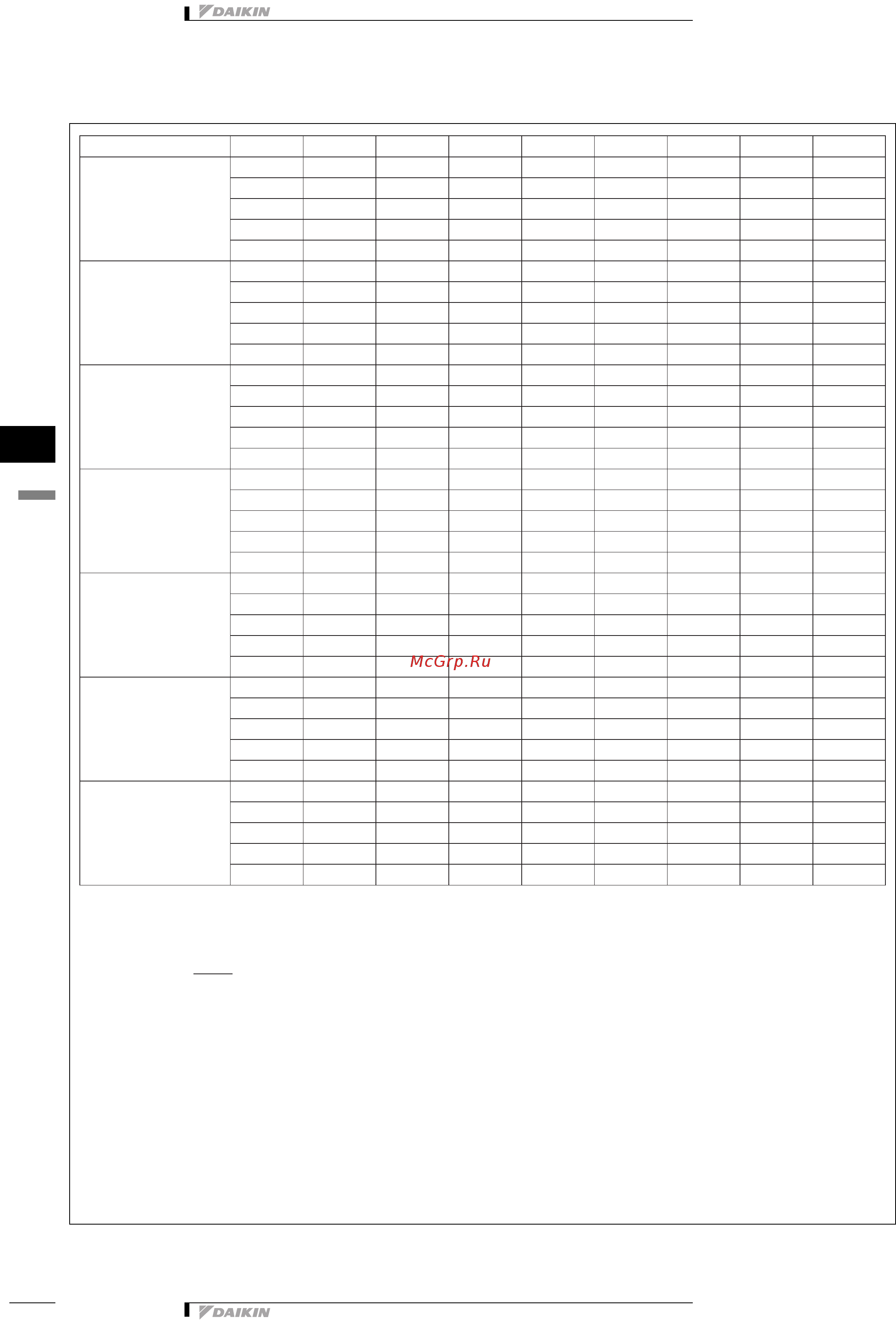 Daikin FWC04AF [105/167] Данные по шуму