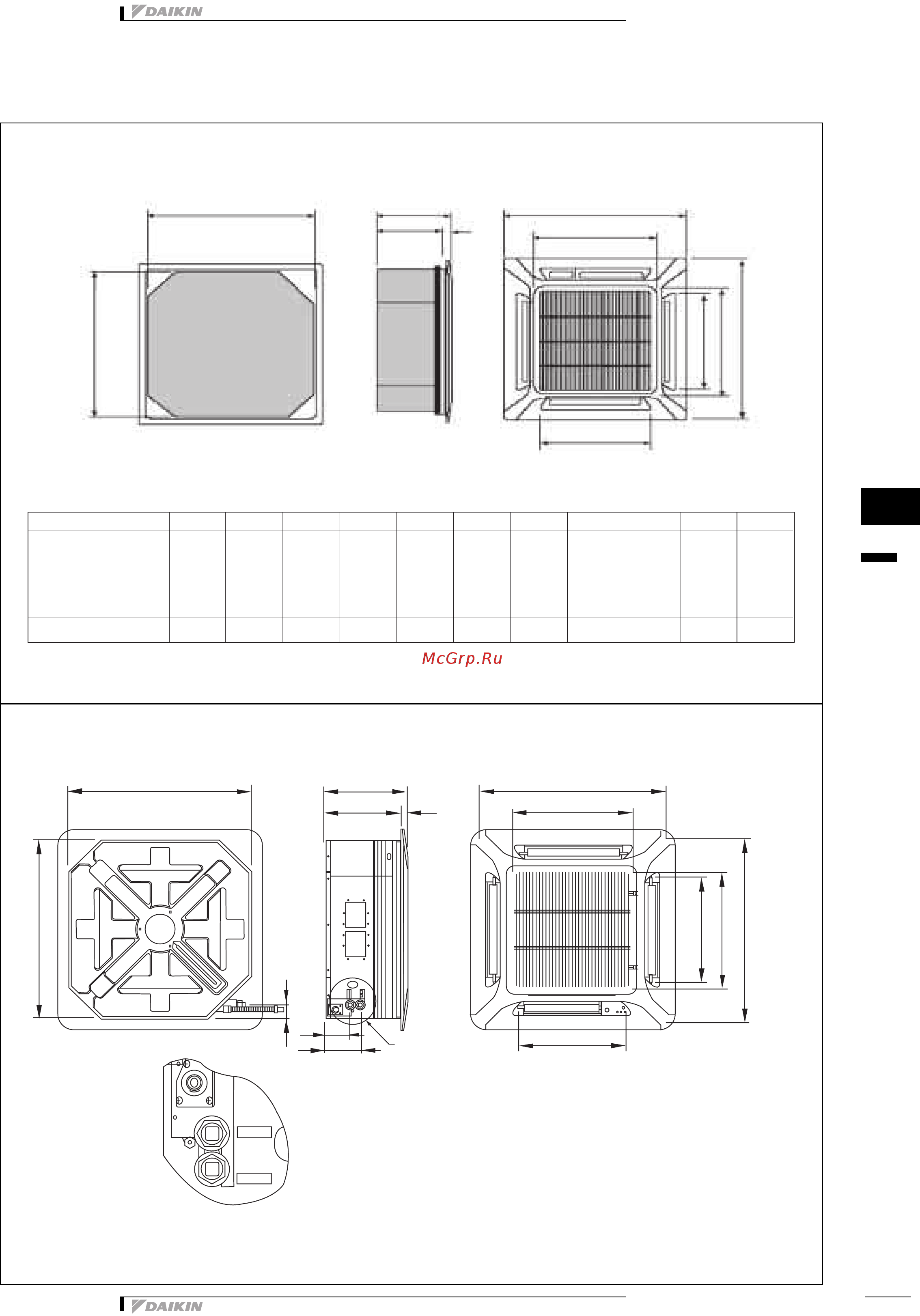 Daikin FWF04AT [126/167] Чертеж в масштабе и центр тяжести