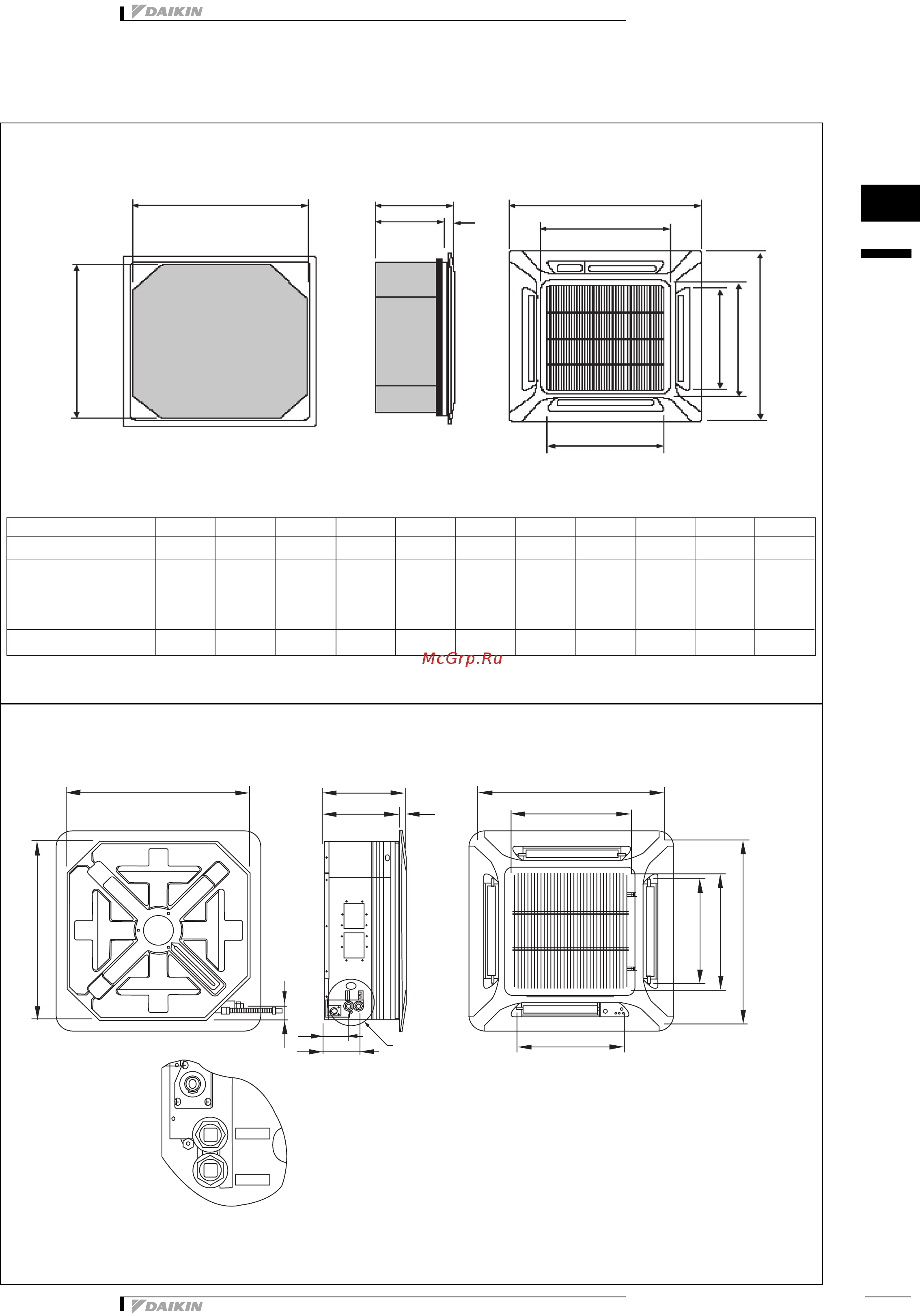 Daikin FWC05AF [19/26] Dimensional drawing centre of gravity