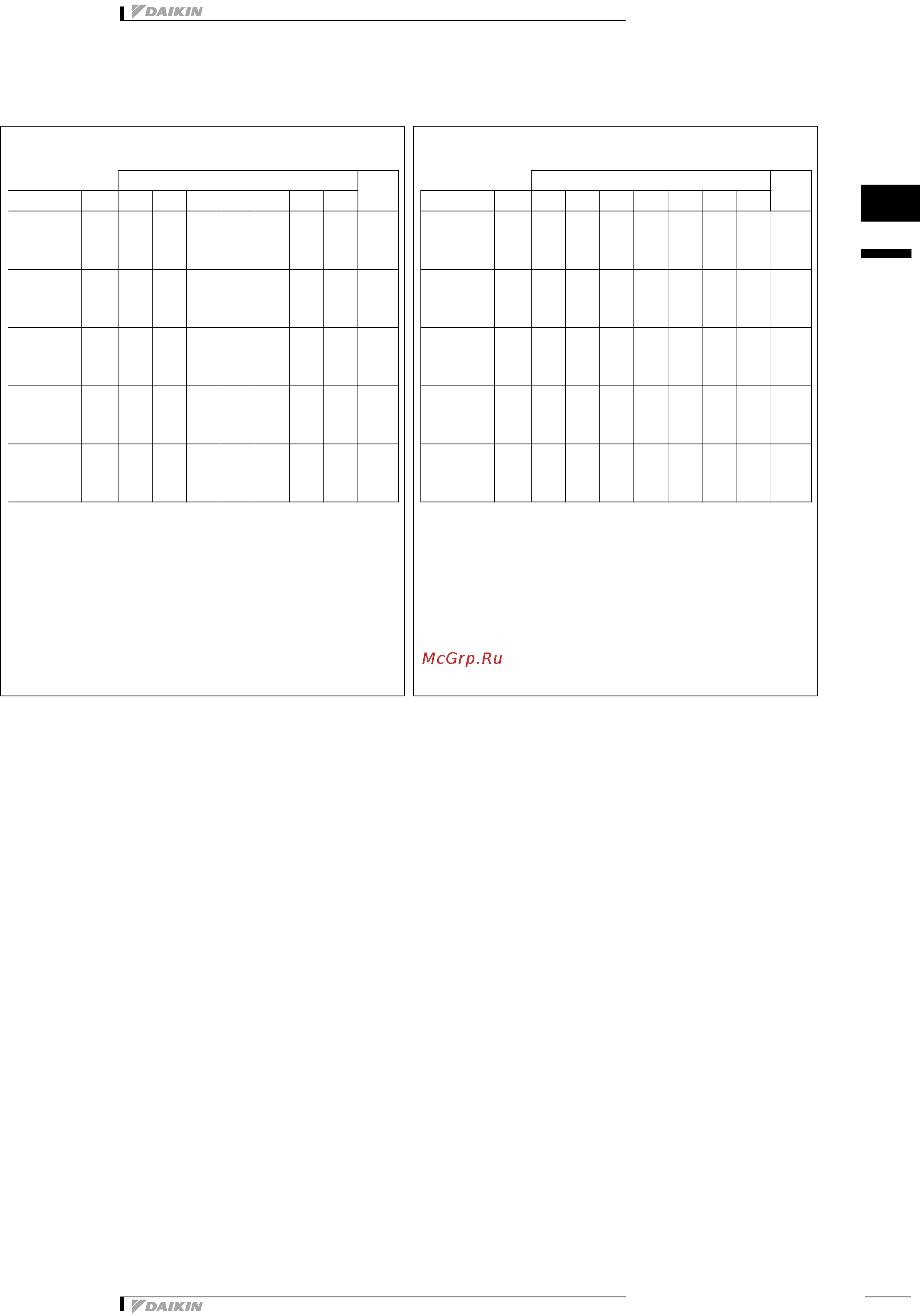 Daikin FWC05AF [23/26] Sound data