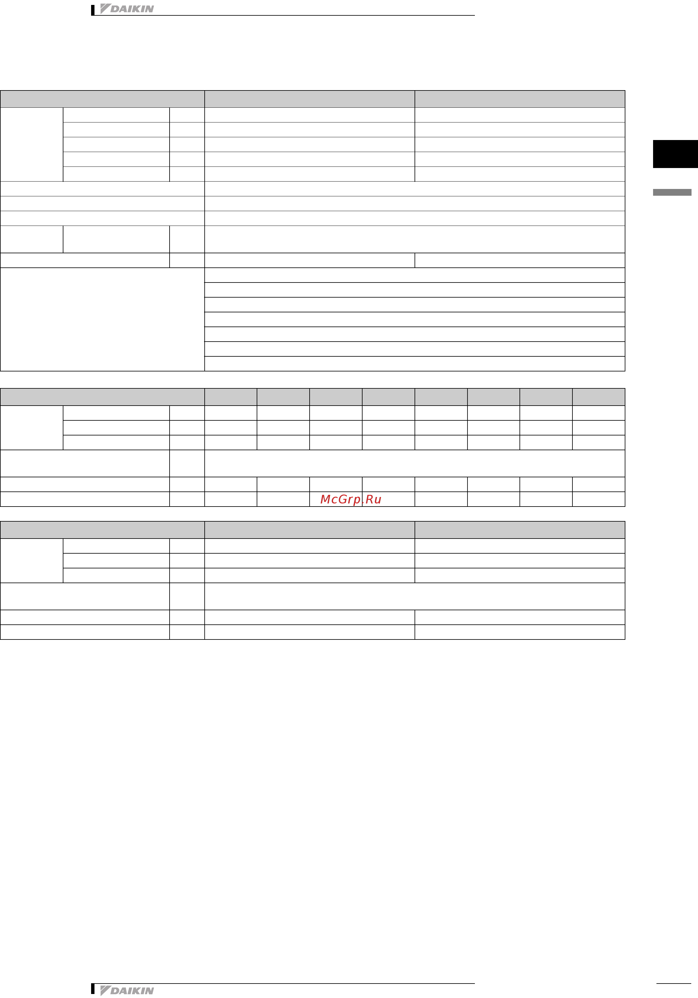 Daikin FWC05AF [9/26] Specifications