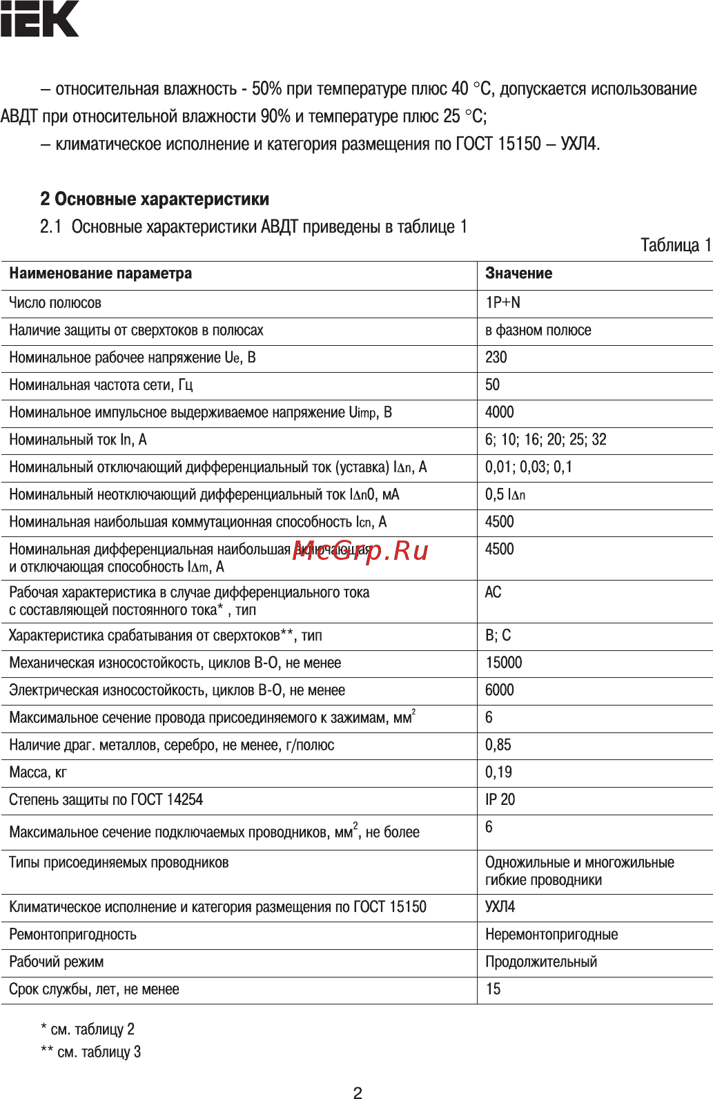 Iek АВДТ32М В10 30мА [2/6] Основные характеристики