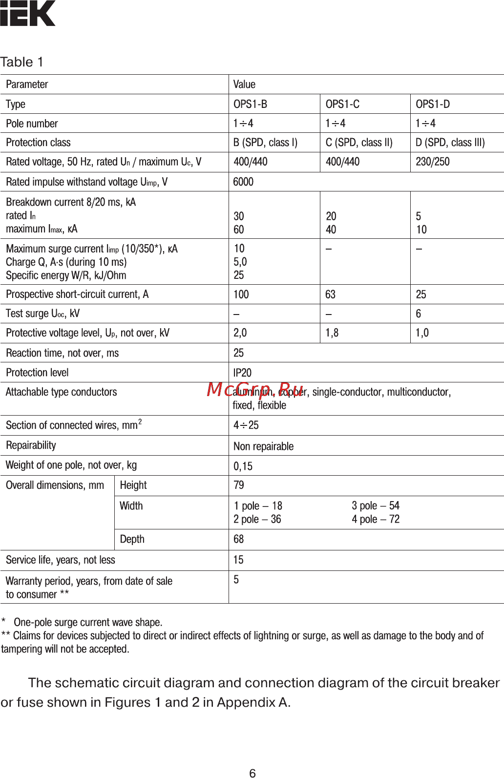 Iek ОПС1-C 4P 20/40кА 400B [6/11] Страница 6