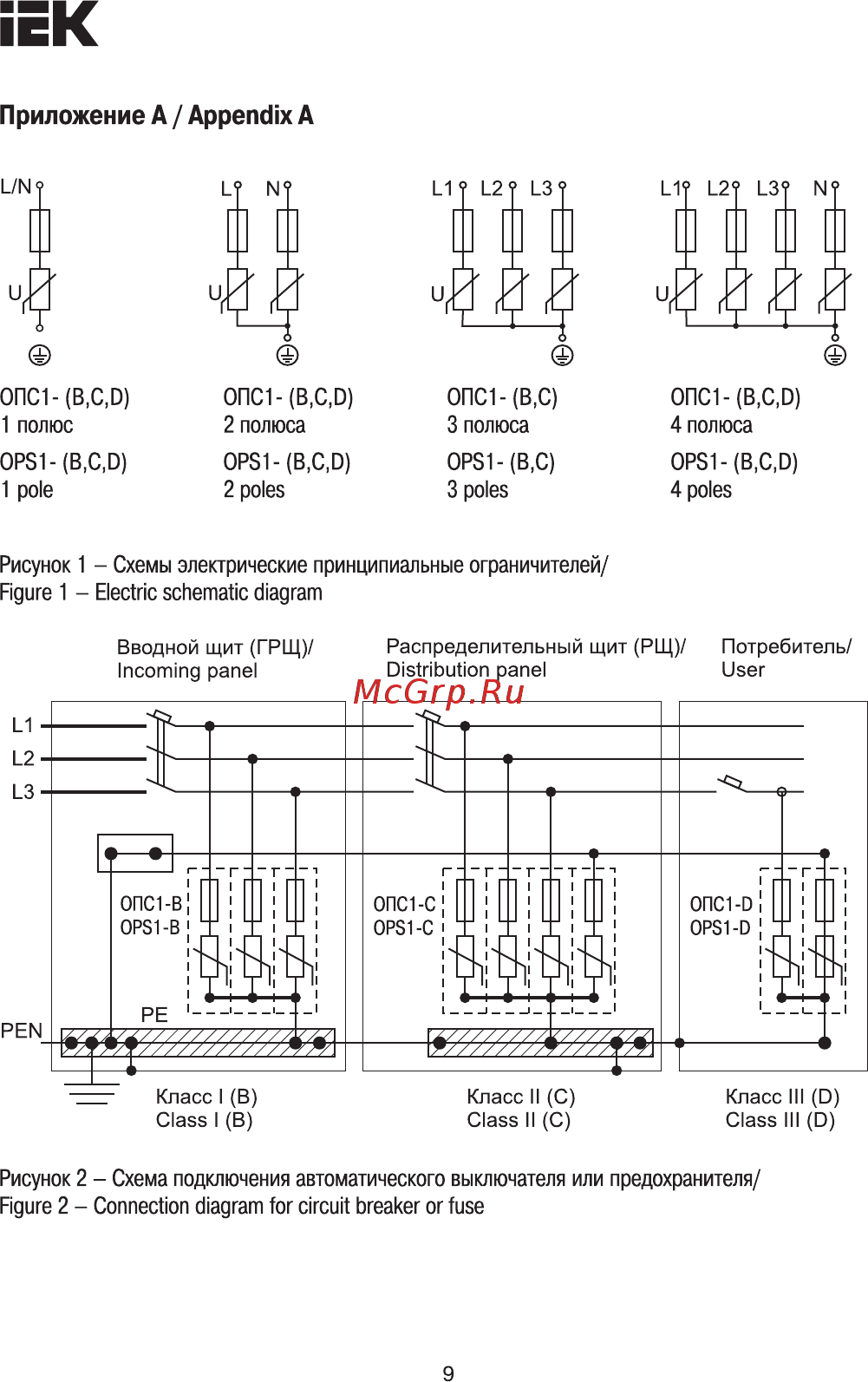 Iek ОПС1-B 1Р 30/60кА 400B [9/11] Страница 9