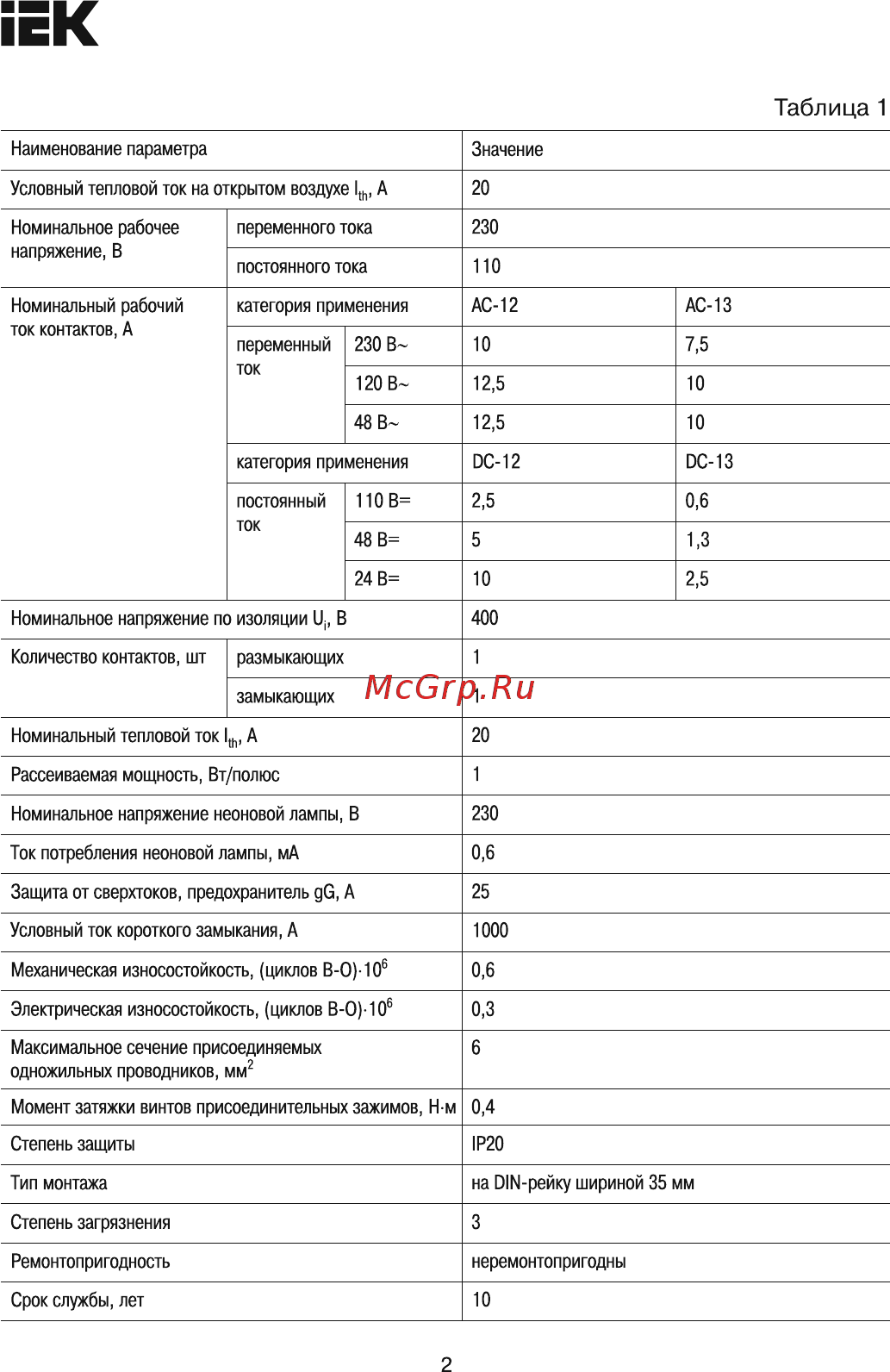 Iek КМУ11 MBD10-11-K51 [2/5] Страница 2