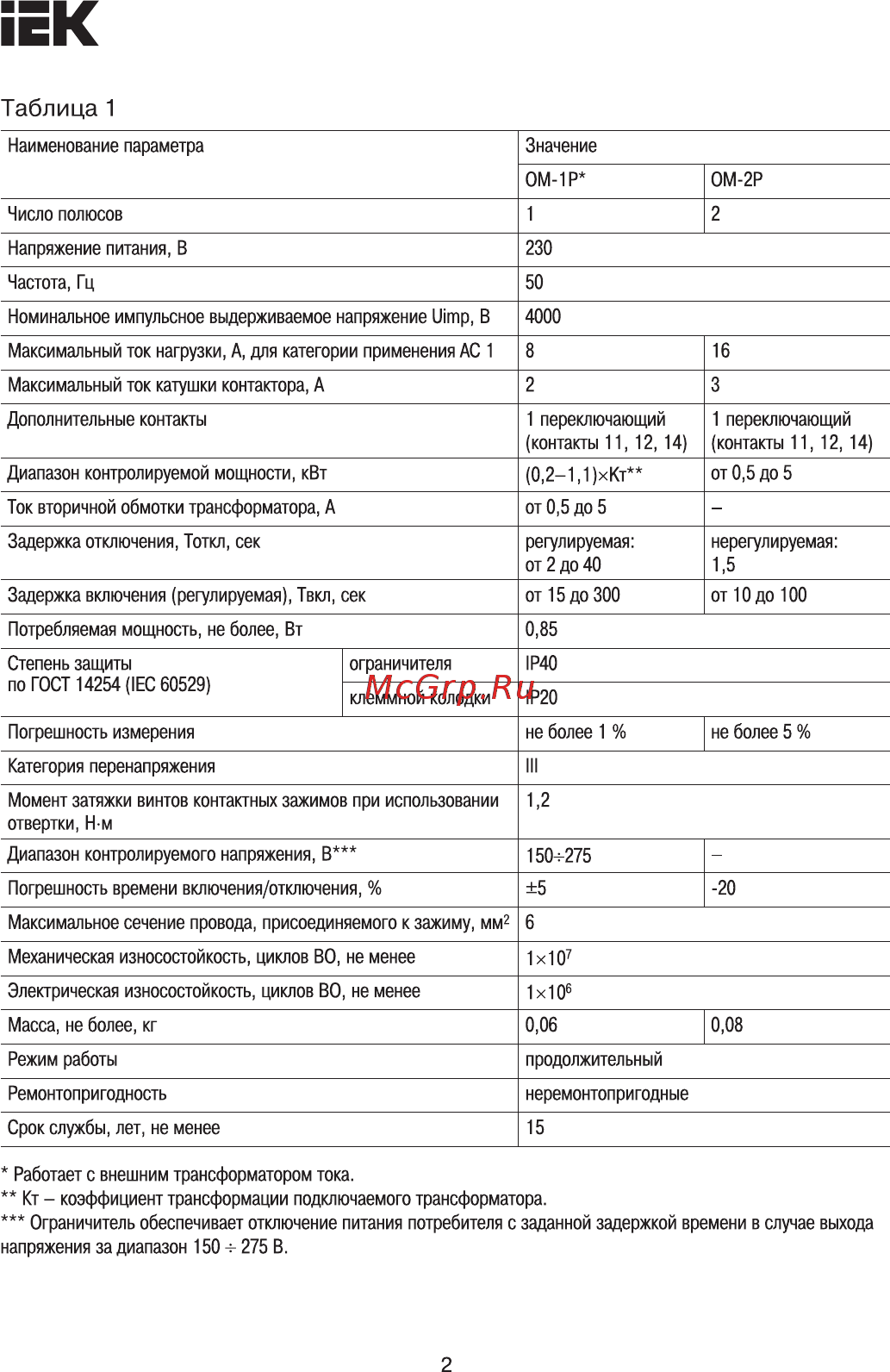 Iek ОМ-1P 8А 230В [2/7] Таблица 1
