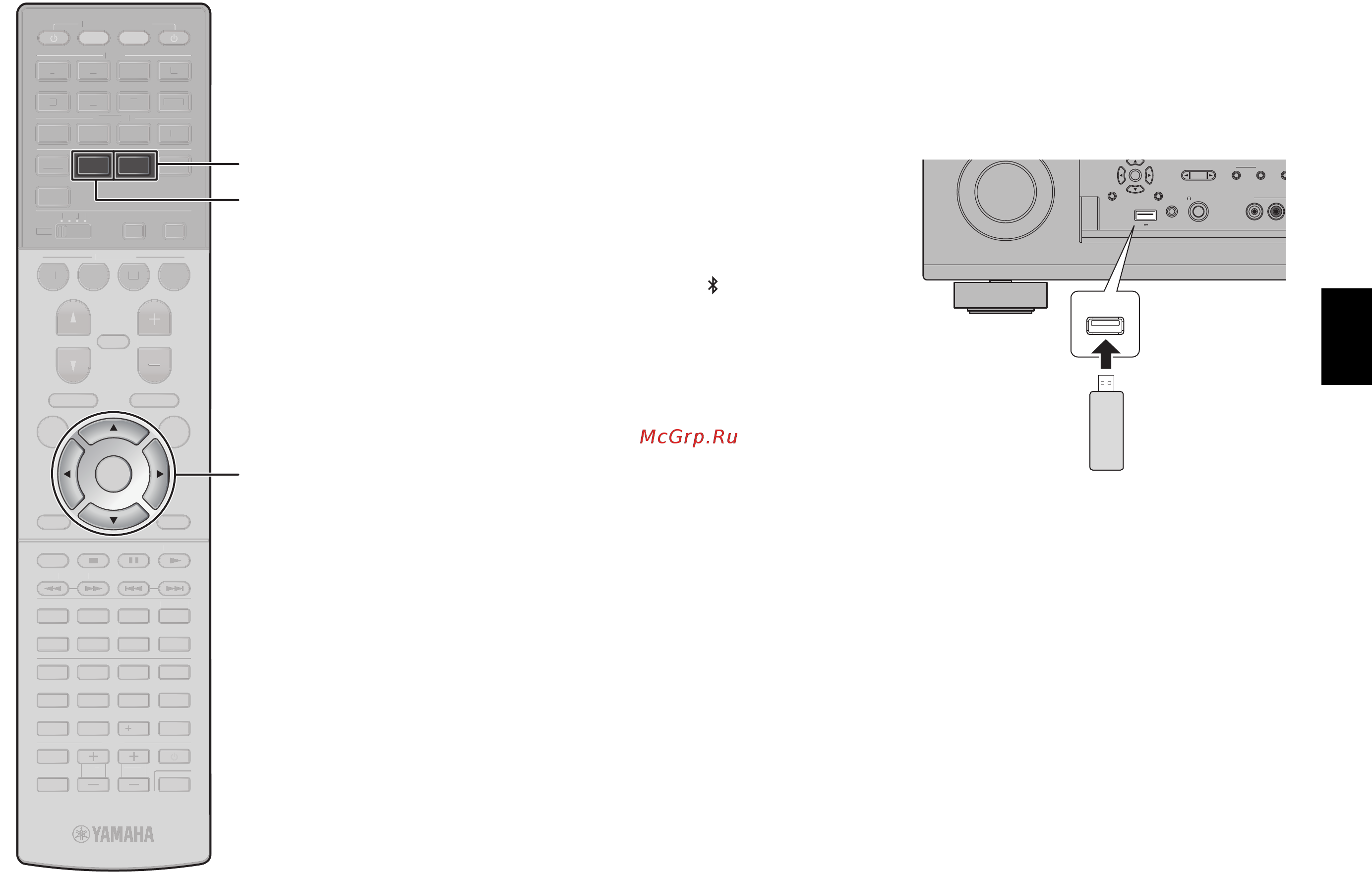 Yamaha RX-A3070 [19/94] Press usb to select usb as the input source