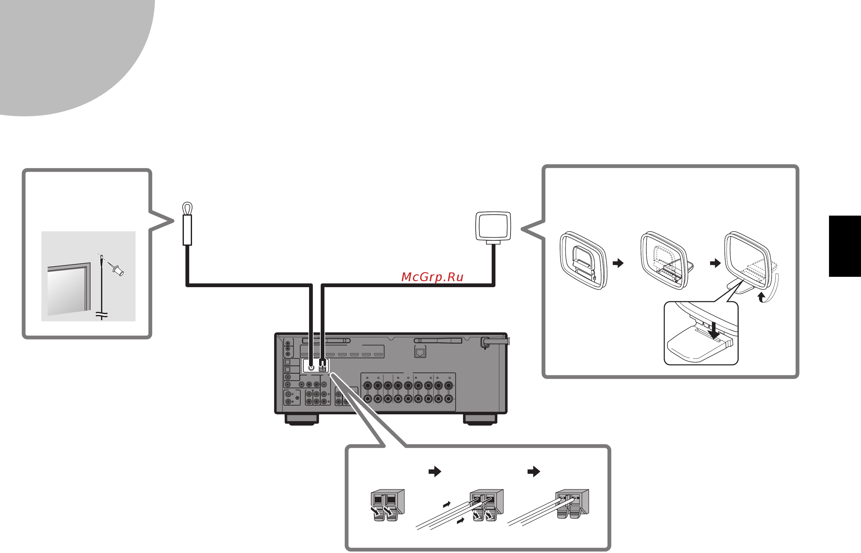 Yamaha RX-V685 [11/124] Connecting the fm am antennas