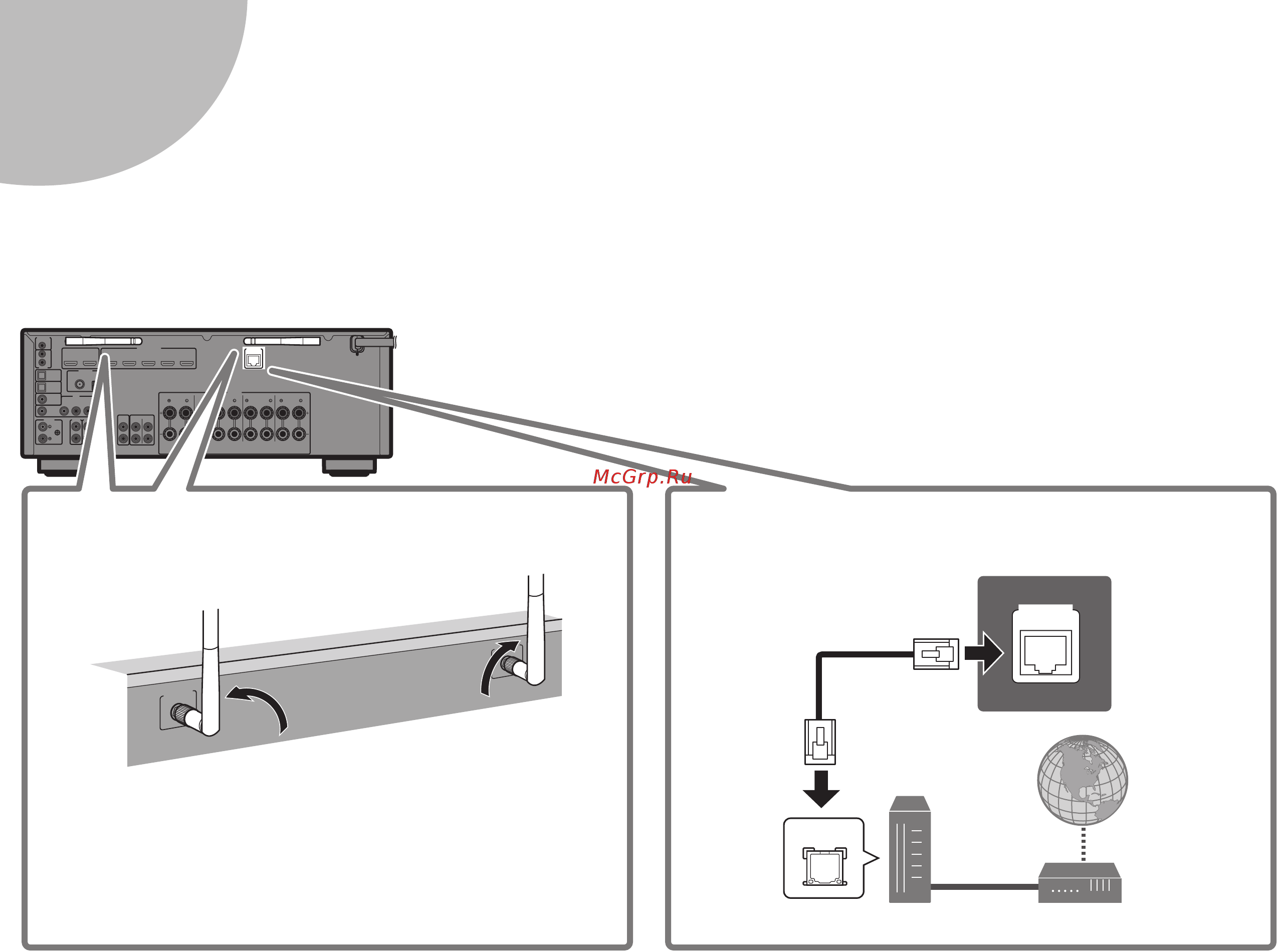 Yamaha RX-V685 [12/124] Preparing a network connection