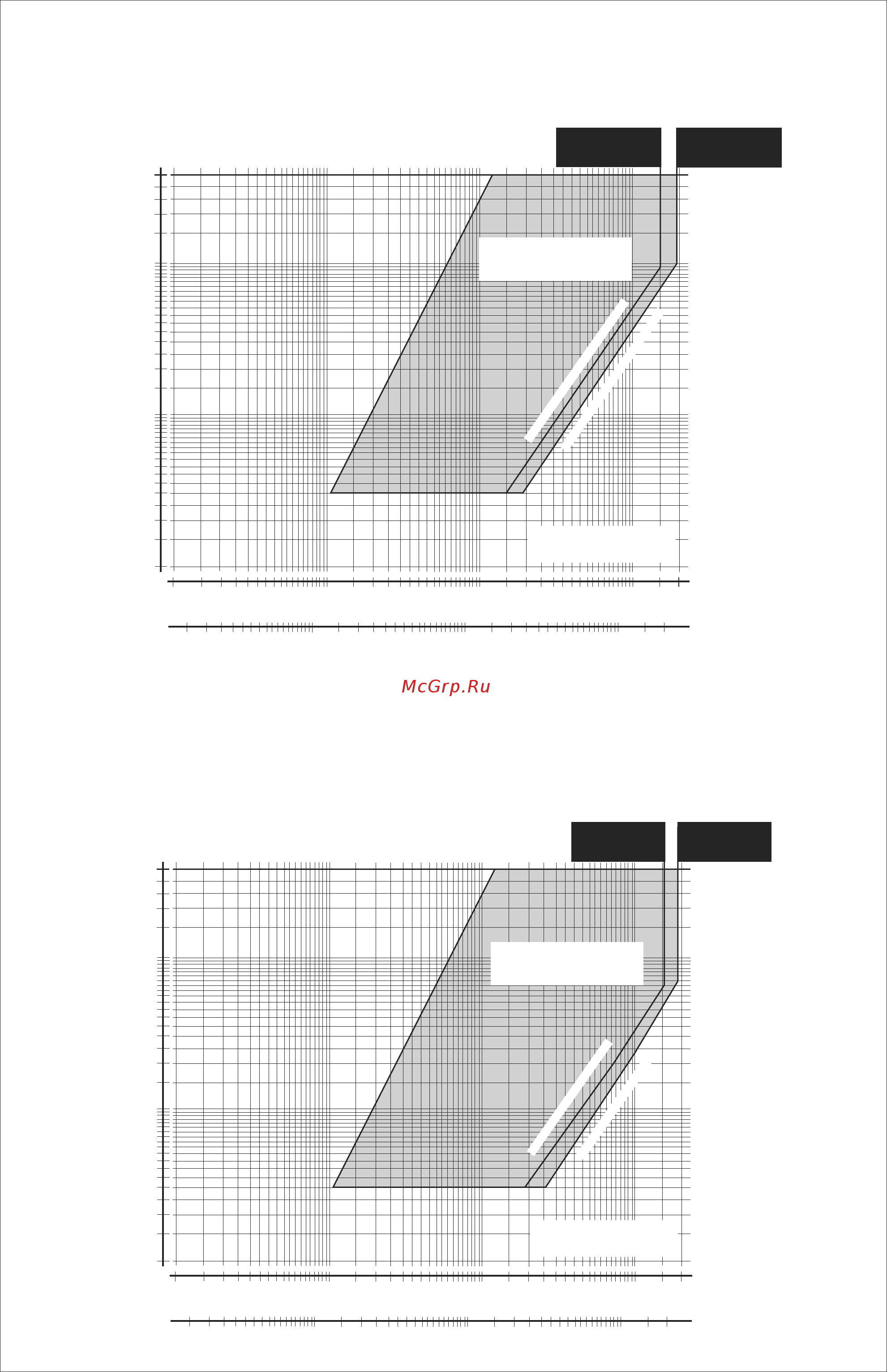 Dungs MB ZRD 420 B01 [10/12] Диаграмма расхода 1 průtokový diagram 1 charakterystyki przepływu 1 ak µ diyagram 1 кривые для выбора узла мв 405 412 в отрегулированном состоянии с микрофильтром křivky pro volbu přístrojů mb 405 412 v regulovaném stavu s jemným filtrem krzywe wyboru urządzeń mb 405 412 w stanie doregulowanym z mikrofiltrem nce filtreli mb 405 412 regülasyonlu durumda cihaz seçimleri için olan eπriler