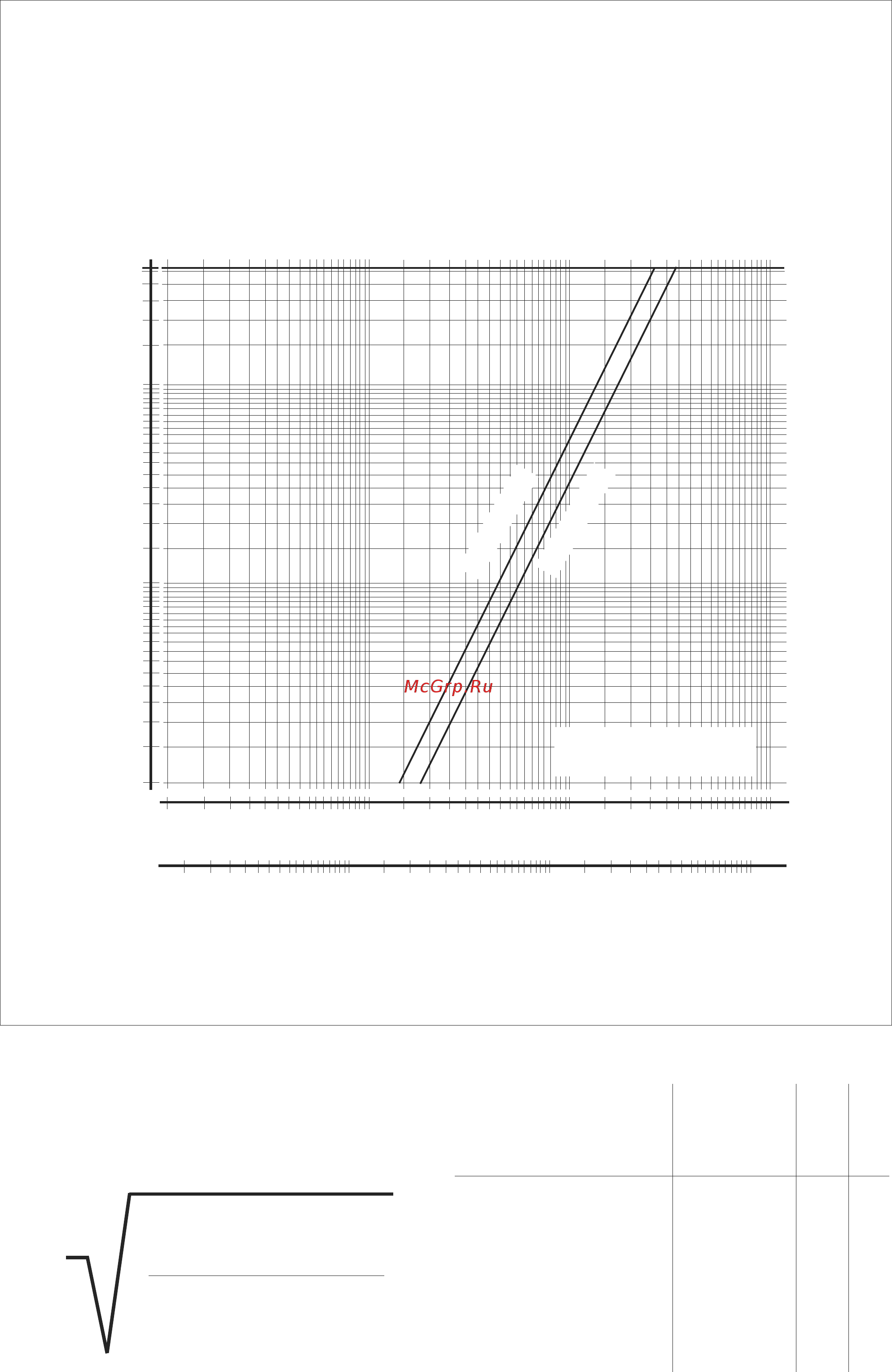 Dungs MB ZRD 420 B01 [11/12] P mbar
