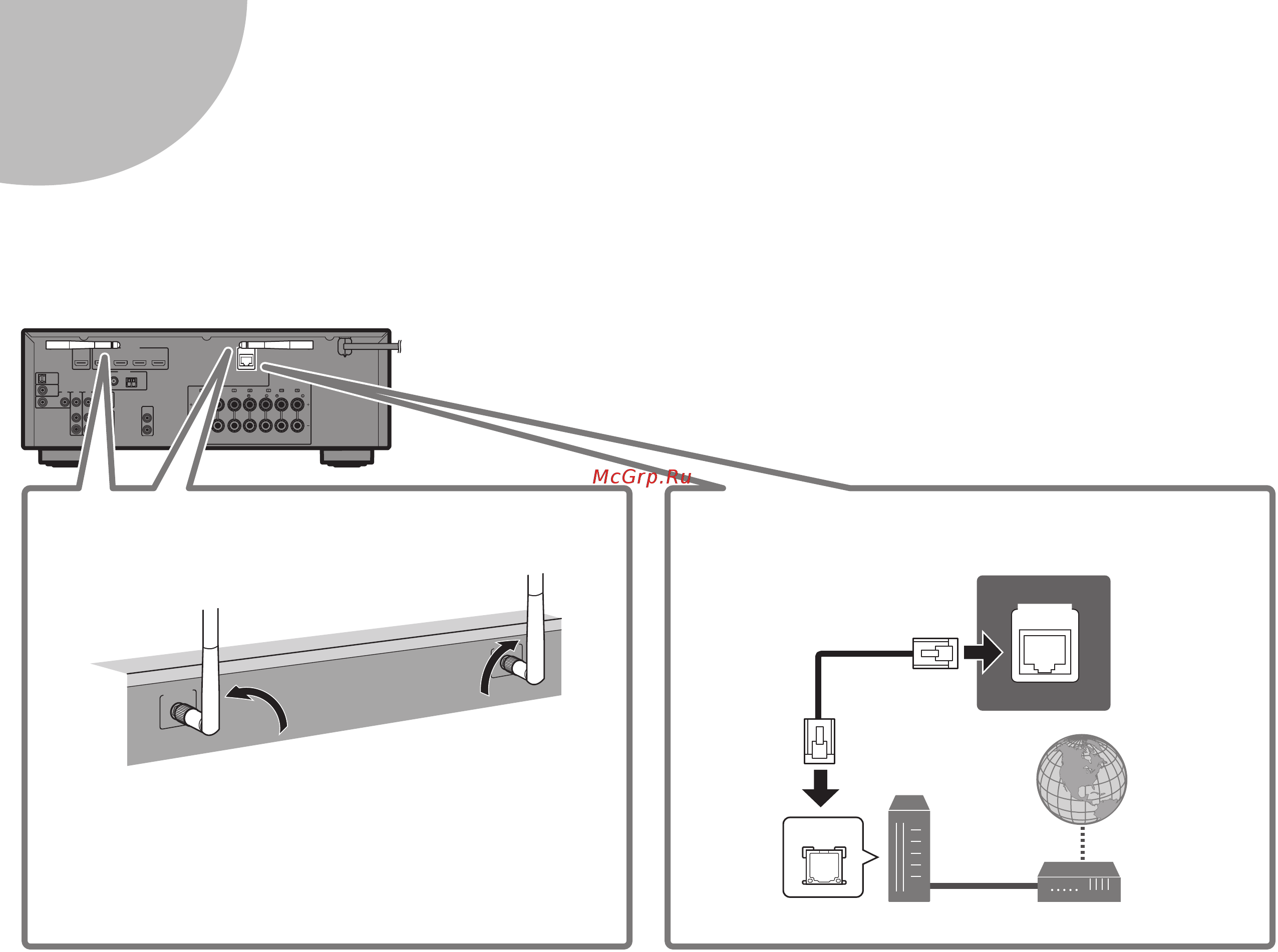 Yamaha HTR-5072 [12/124] Preparing a network connection