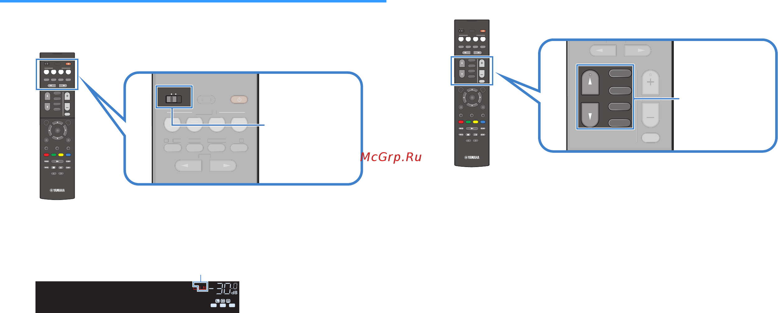 Yamaha HTR-4072 [43/146] Управление zone b