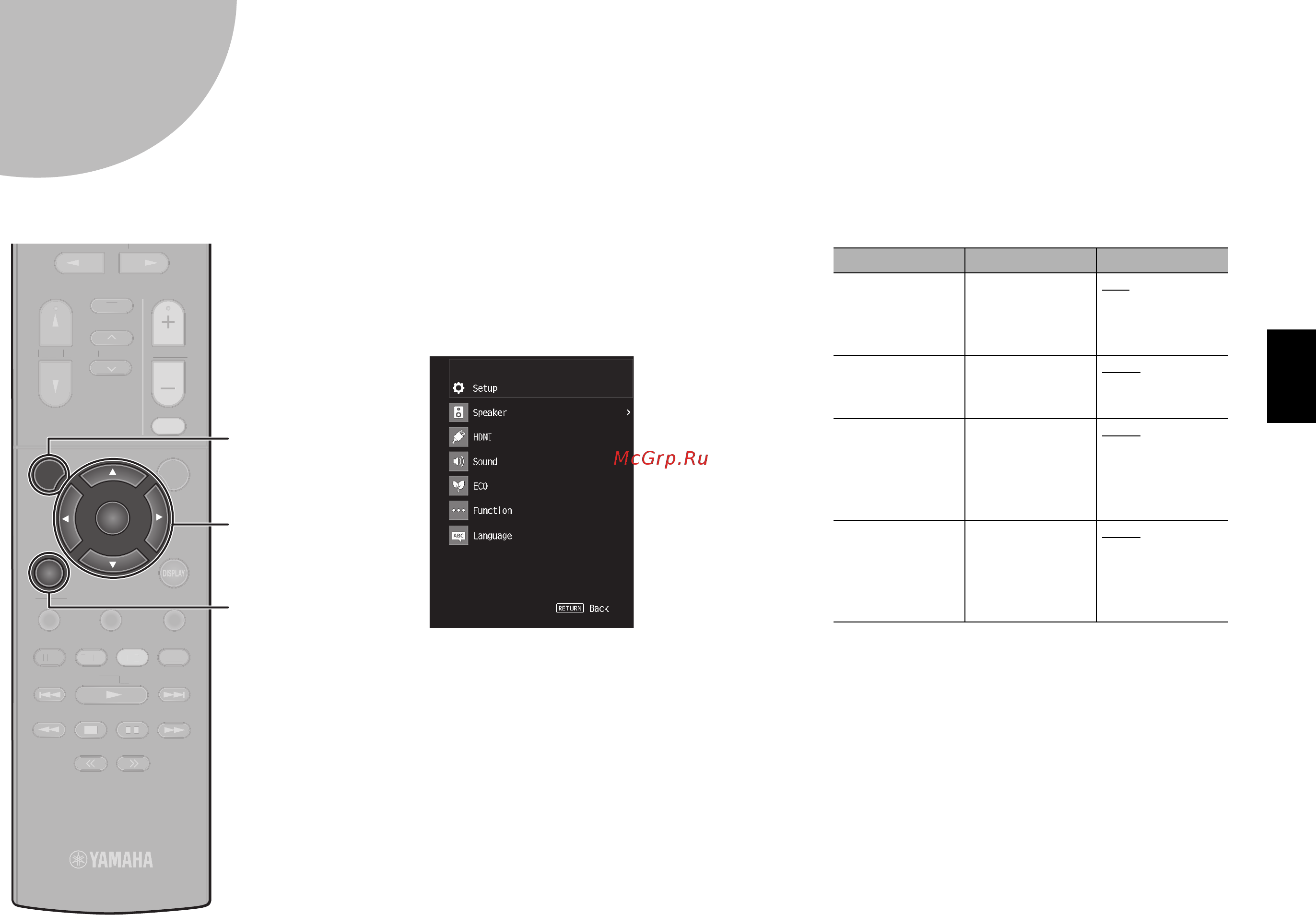 Yamaha HTR-2071 [11/72] Configure the speaker settings