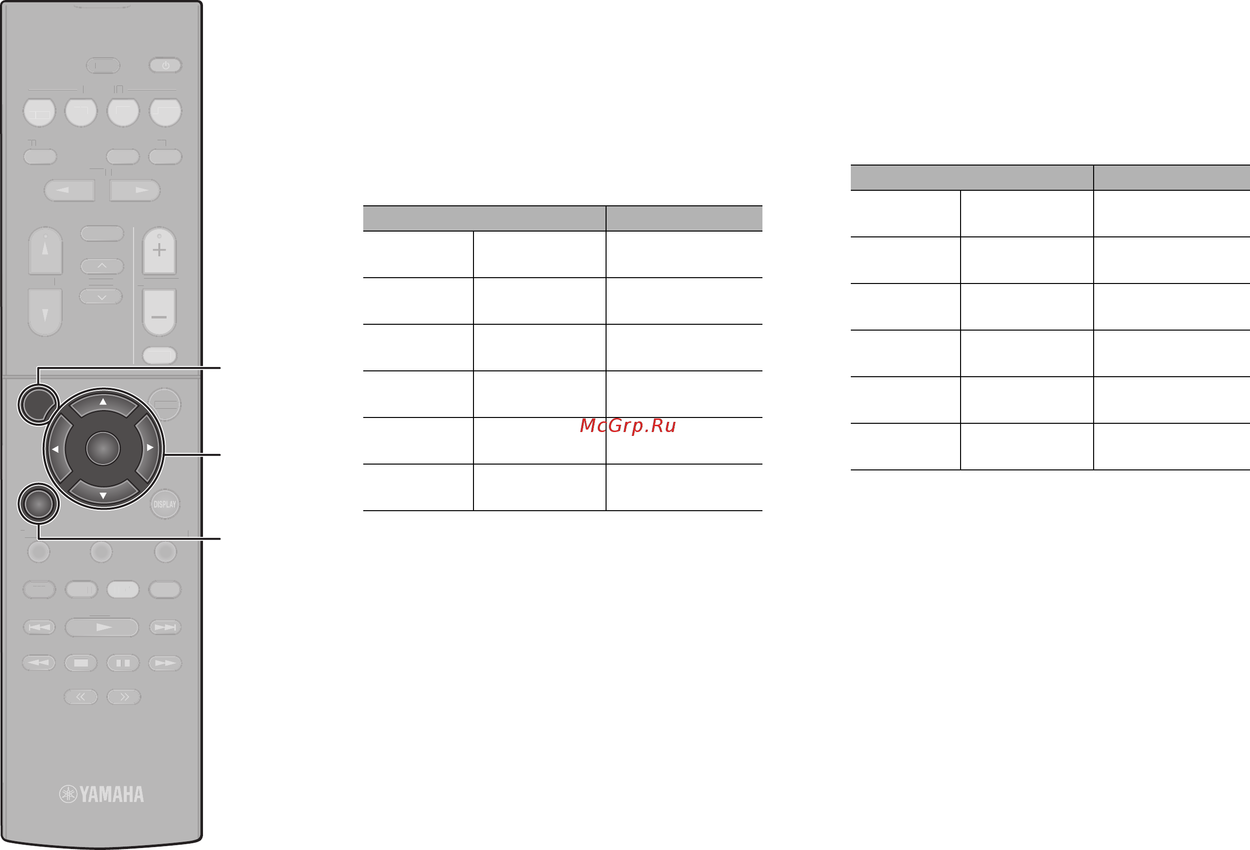 Yamaha HTR-2071 [12/72] Adjust the volume of each speaker