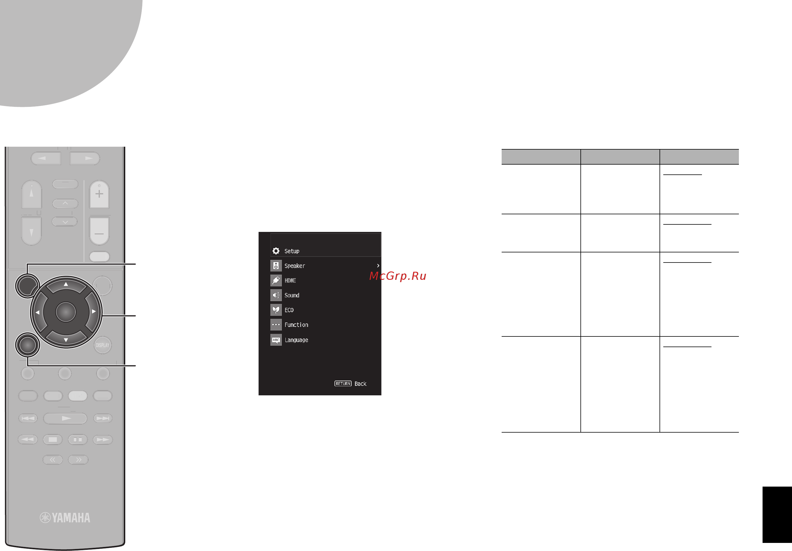 Yamaha HTR-2071 [67/72] Configure the speaker settings
