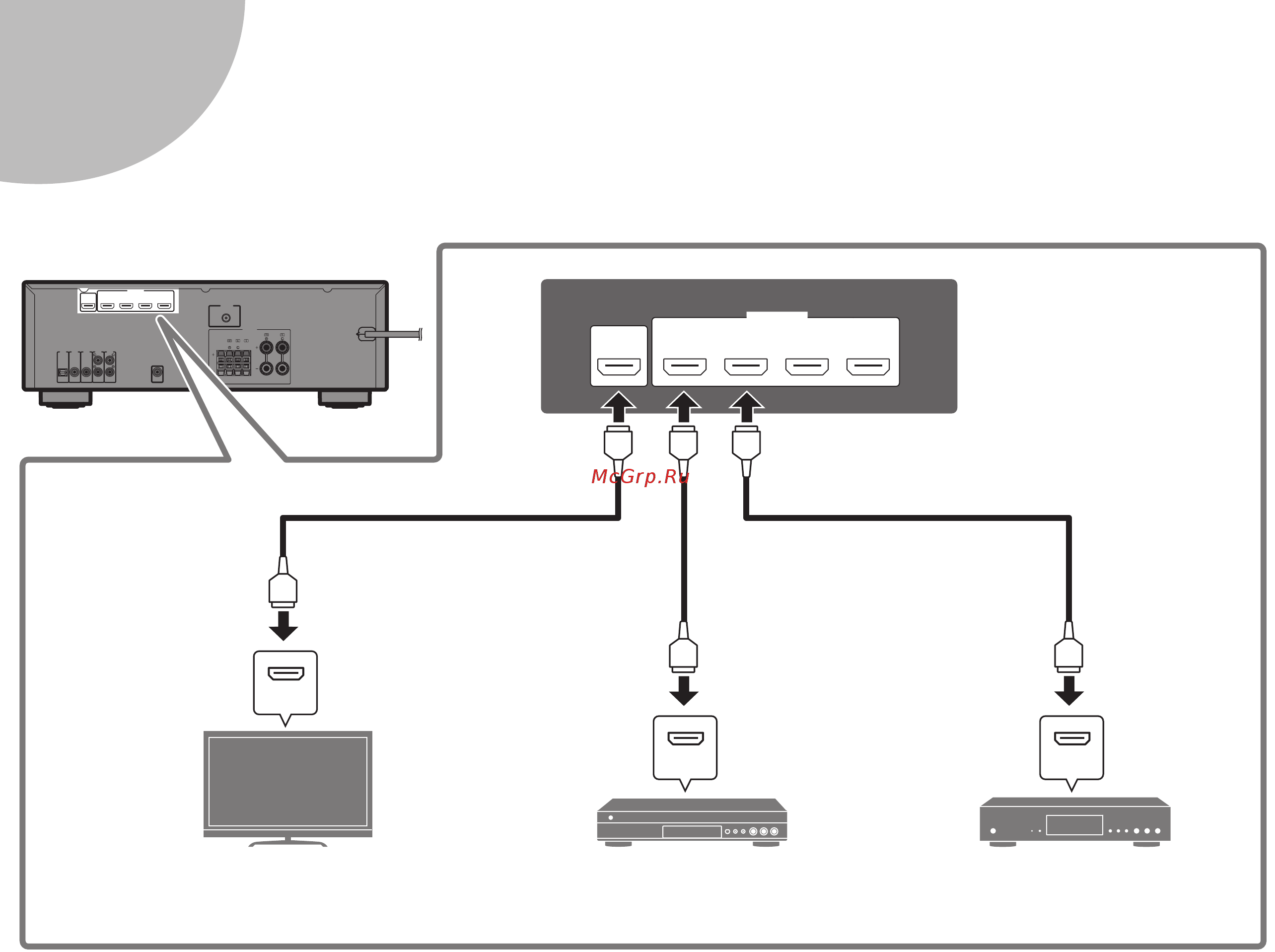 Yamaha HTR-2071 [8/72] Connecting external devices