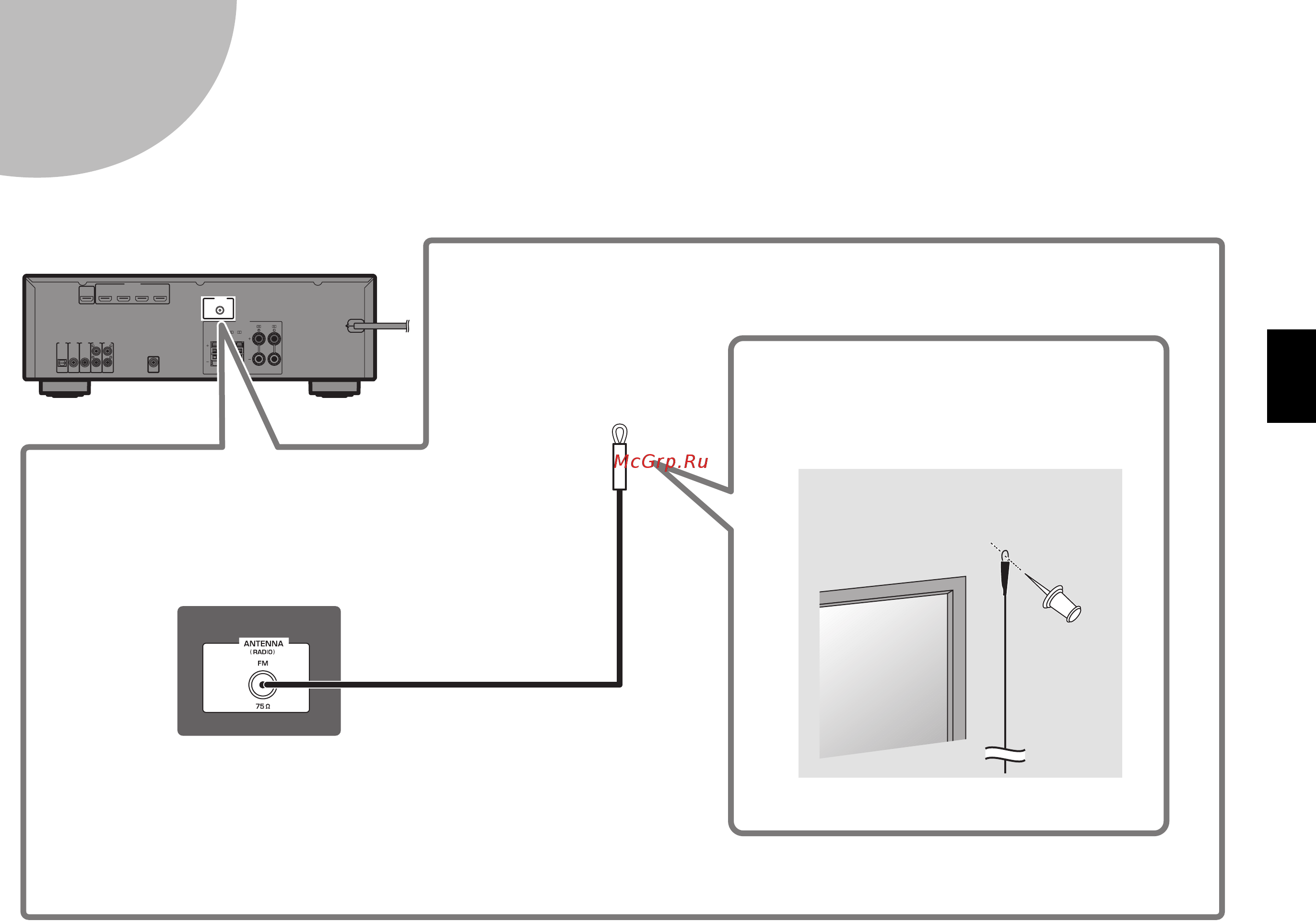 Yamaha HTR-2071 [9/72] Connecting the fm antenna