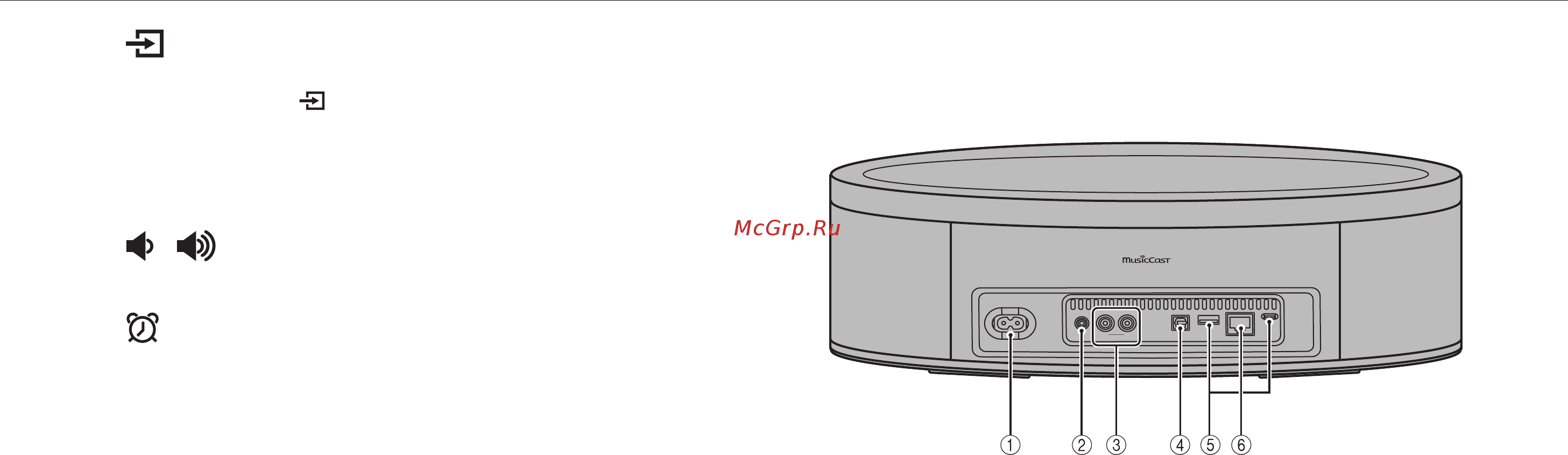 Yamaha MusicCast 50 (WX-051) [6/34] Задняя панель
