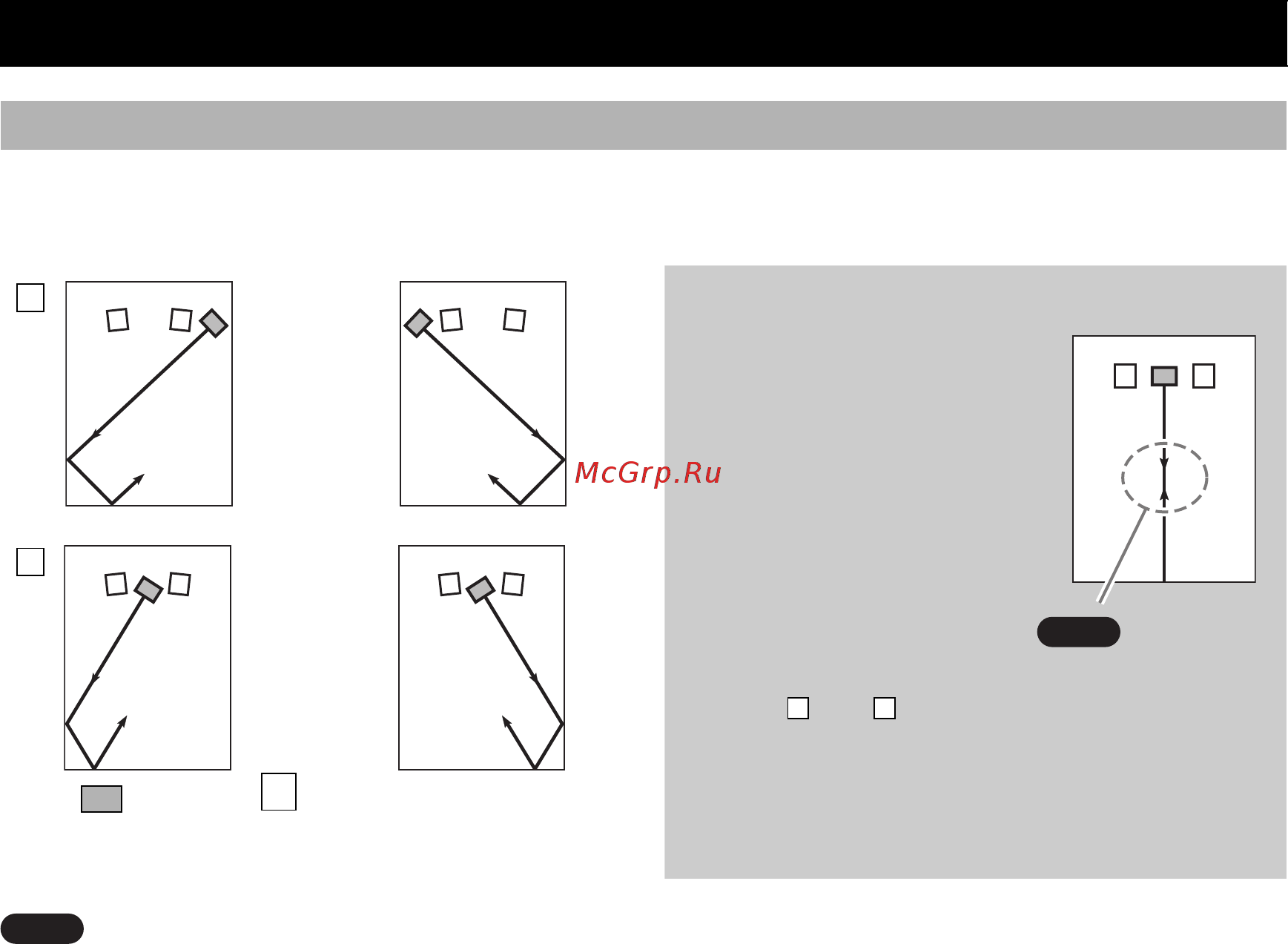 Yamaha MusicCast SUB 100 (NS-NSW100) [10/184] Placement