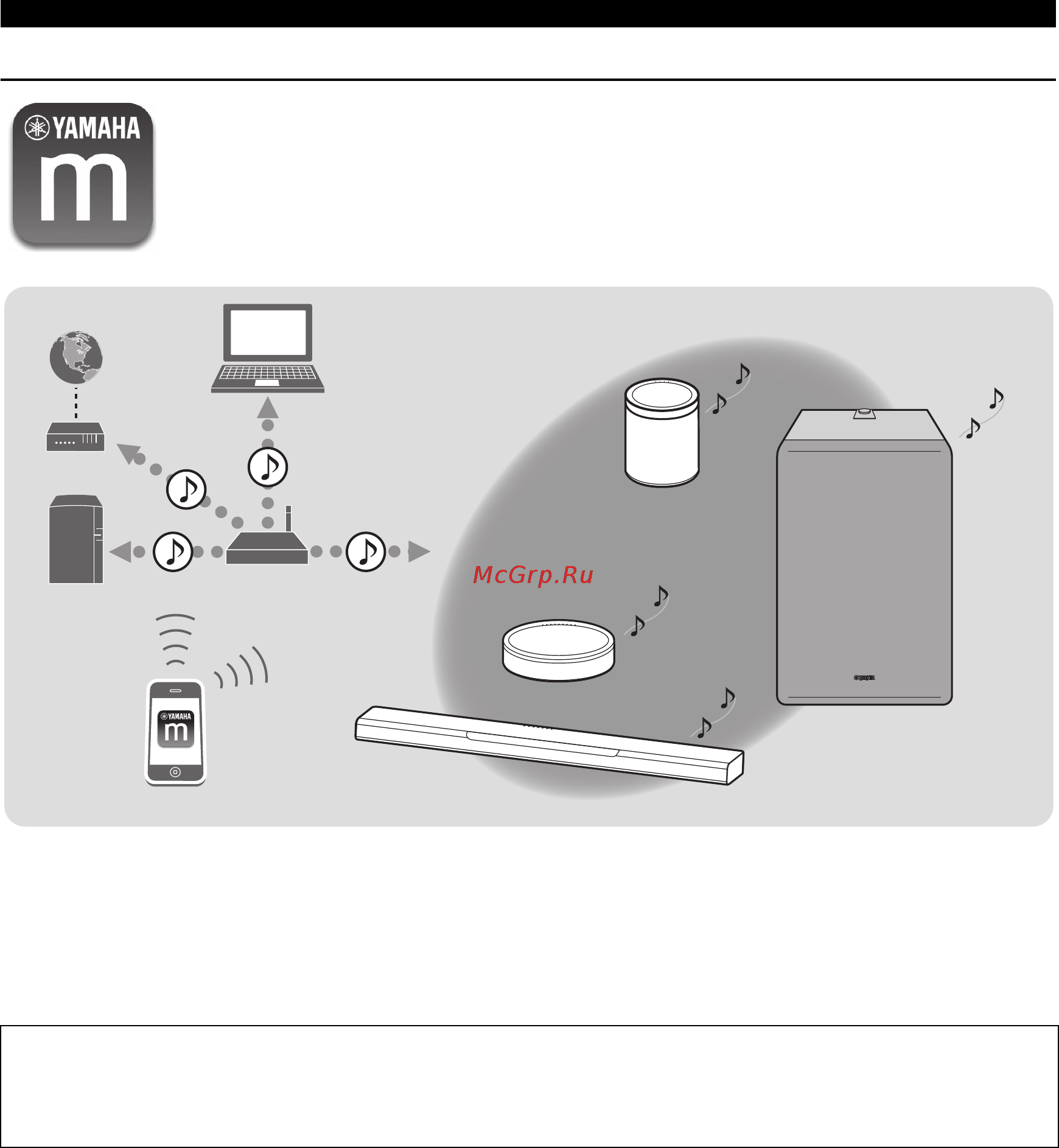 Yamaha MusicCast SUB 100 (NS-NSW100) [6/184] Advanced use with the convenient app musiccast controller
