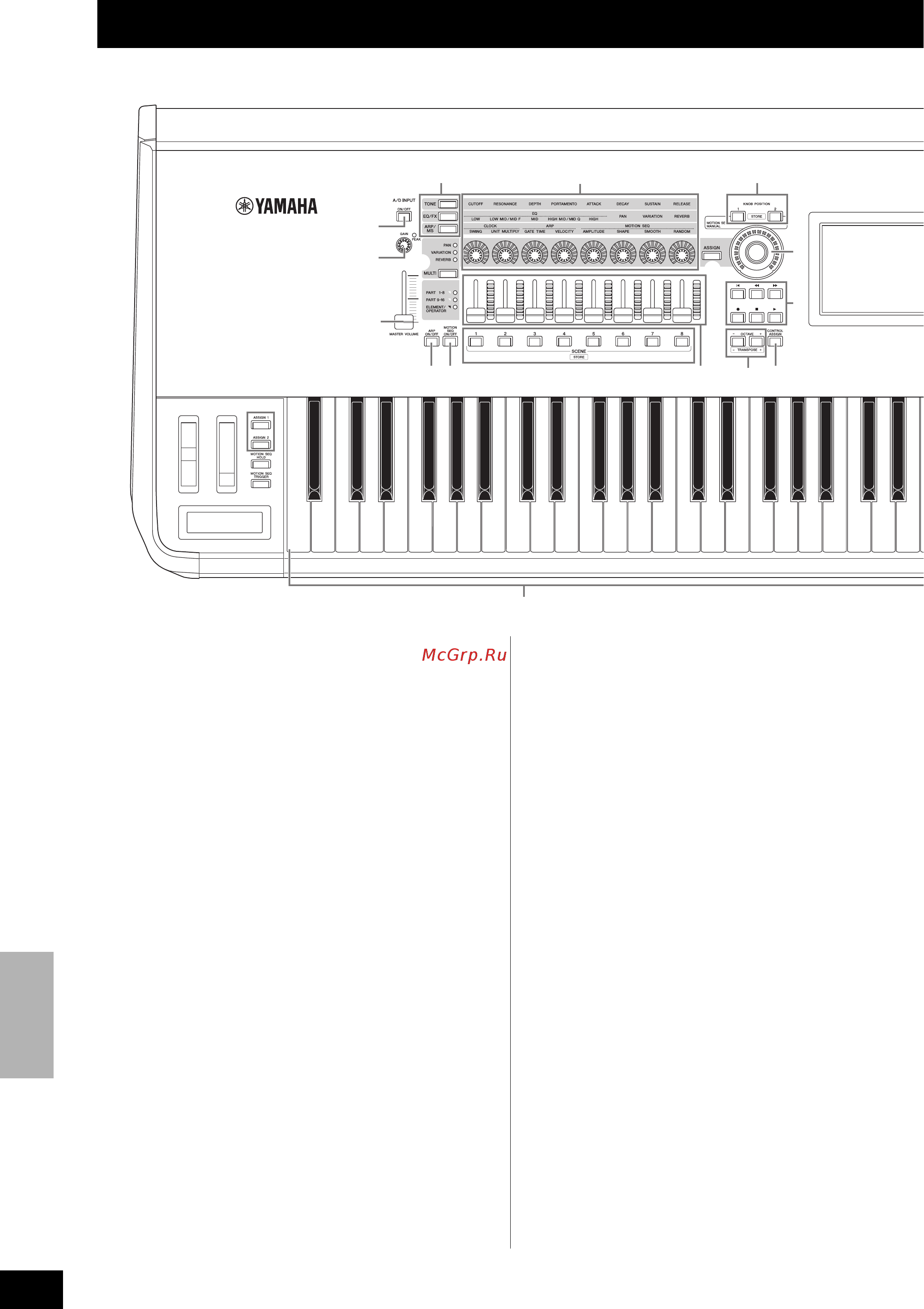 Yamaha MONTAGE6 [12/80] Элементы управления и функции