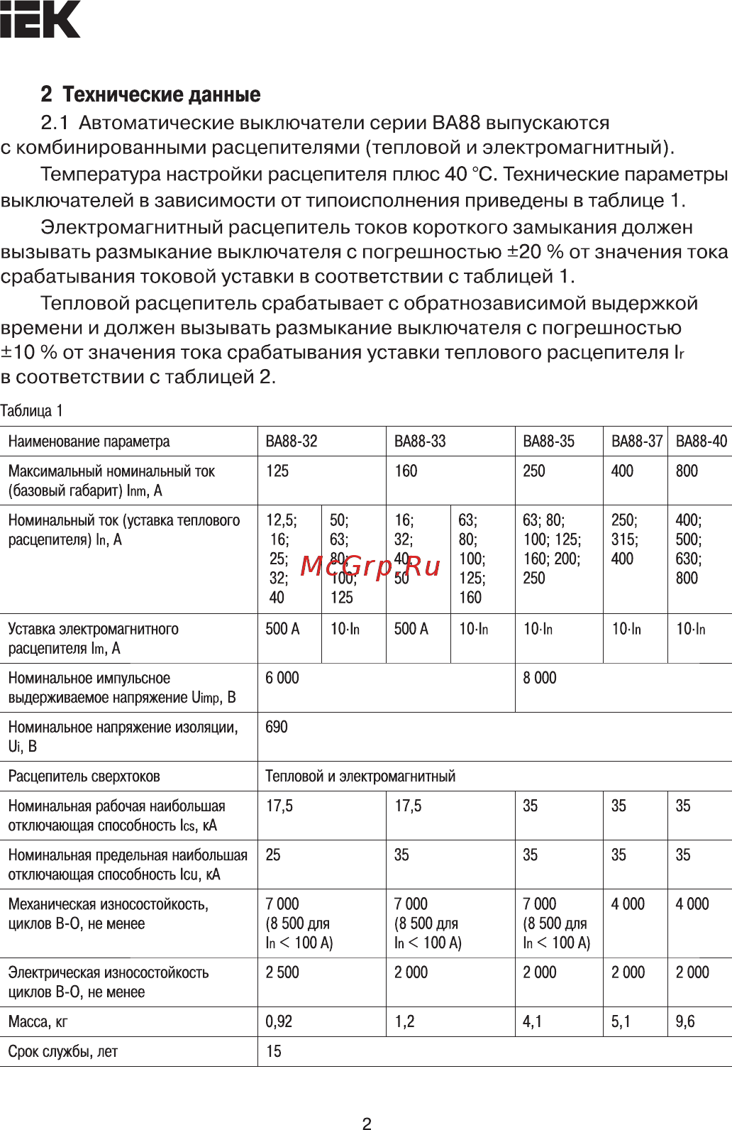 Iek ВА88-32 3Р 100А 25кА [2/12] Времени и должен вызывать размыкание выключателя с погрешностью 10 от значения тока срабатывания уставки теплового расцепителя lr в соответствии с таблицей 2