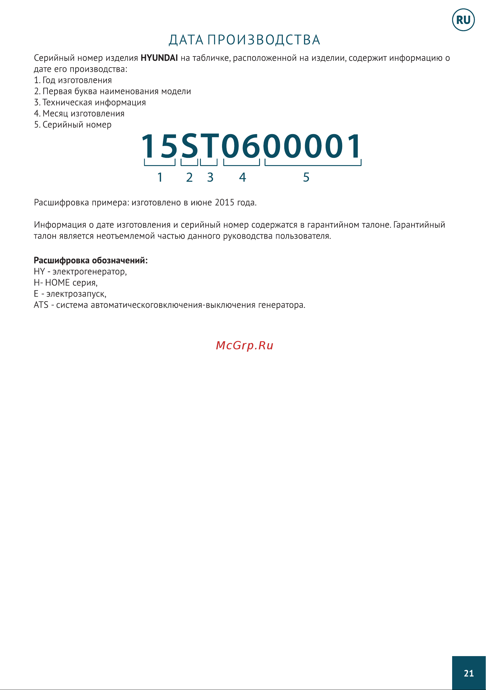 Hyundai HHY 3020F Руководство пользователя онлайн [21/40] 404097