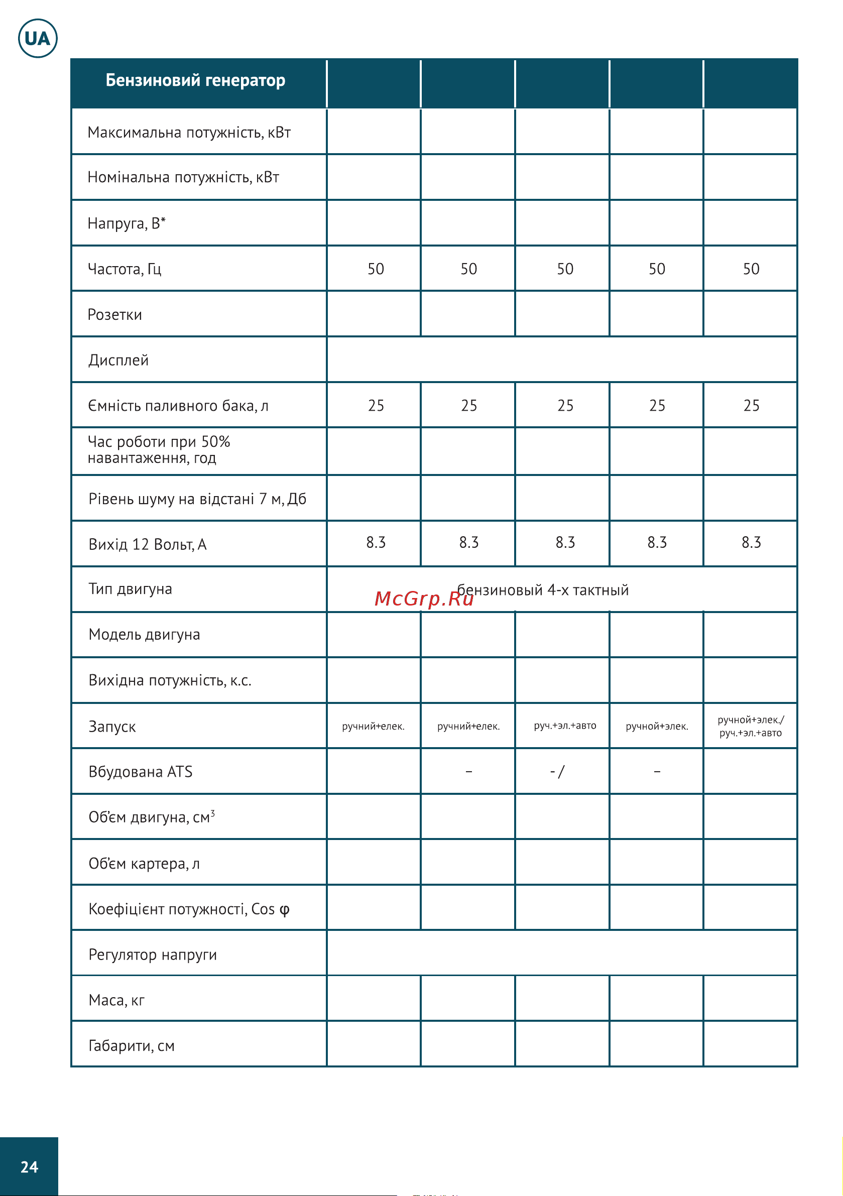 Hyundai HHY 10000FE ATS Руководство пользователя онлайн [24/40] 505659