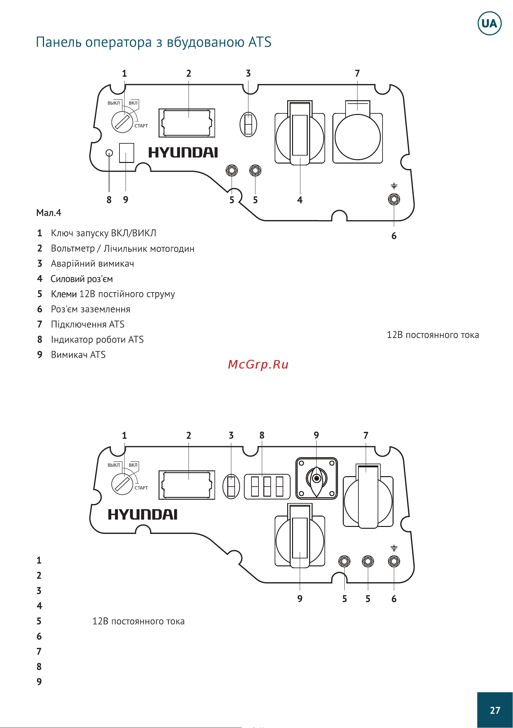 Hyundai HHY 10000FE ATS [27/40] Панель трехфазного генератора серии т
