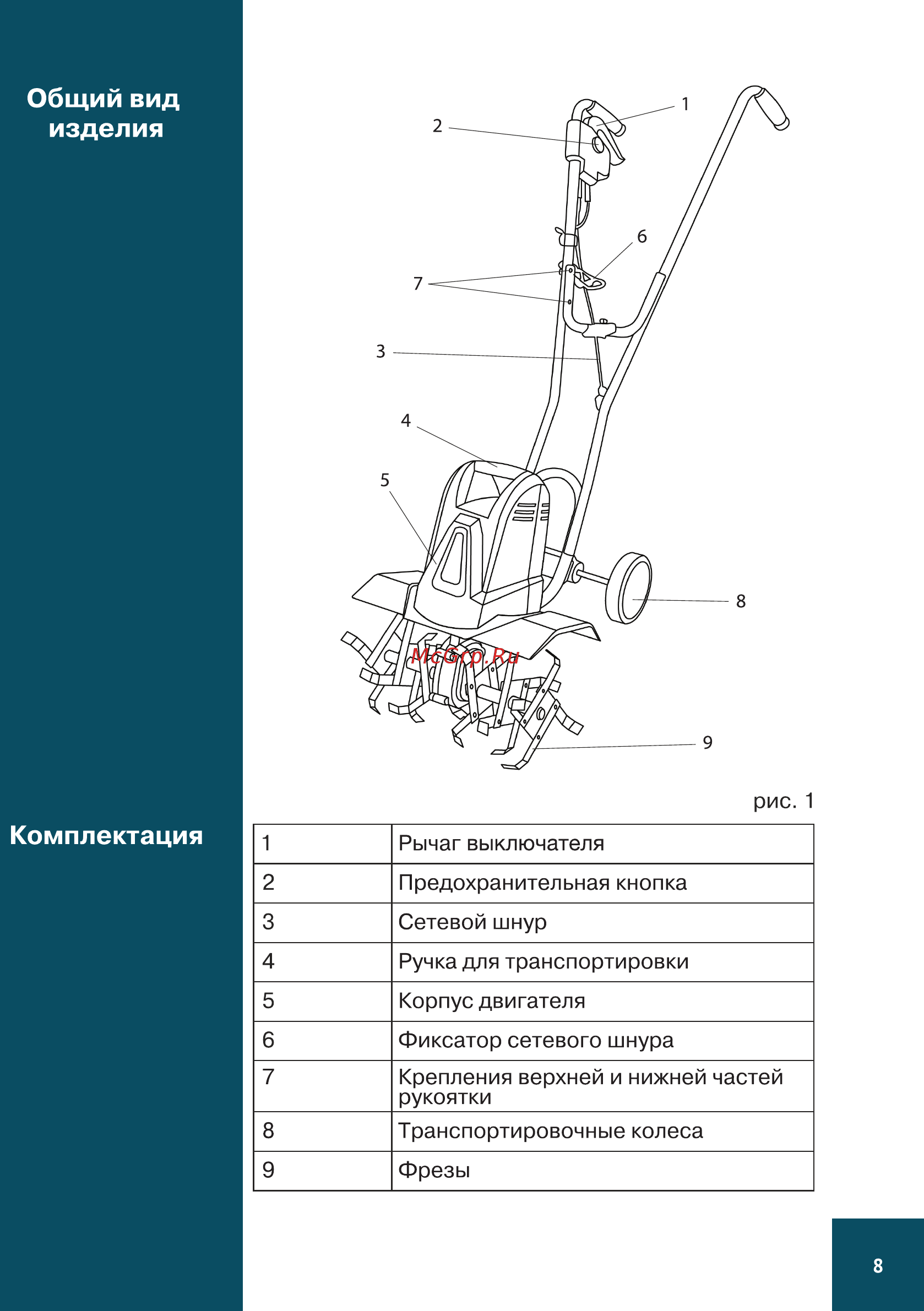 Hyundai T 1810E Руководство пользователя онлайн [8/44] 404122