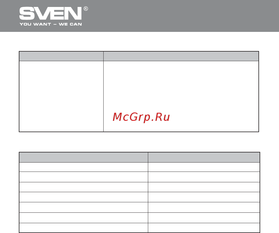 Sven RX-300 Wireless [21/22] Wireless optical mouse