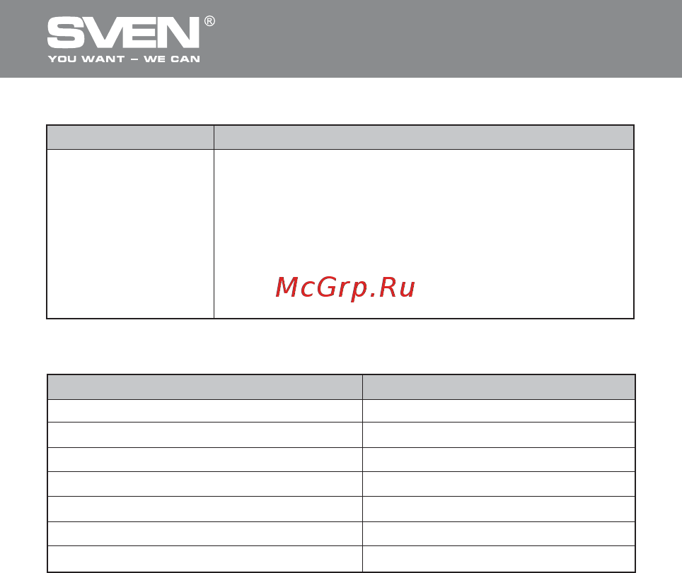 Sven RX-300 Wireless [7/22] Беспроводная оптическая мышь