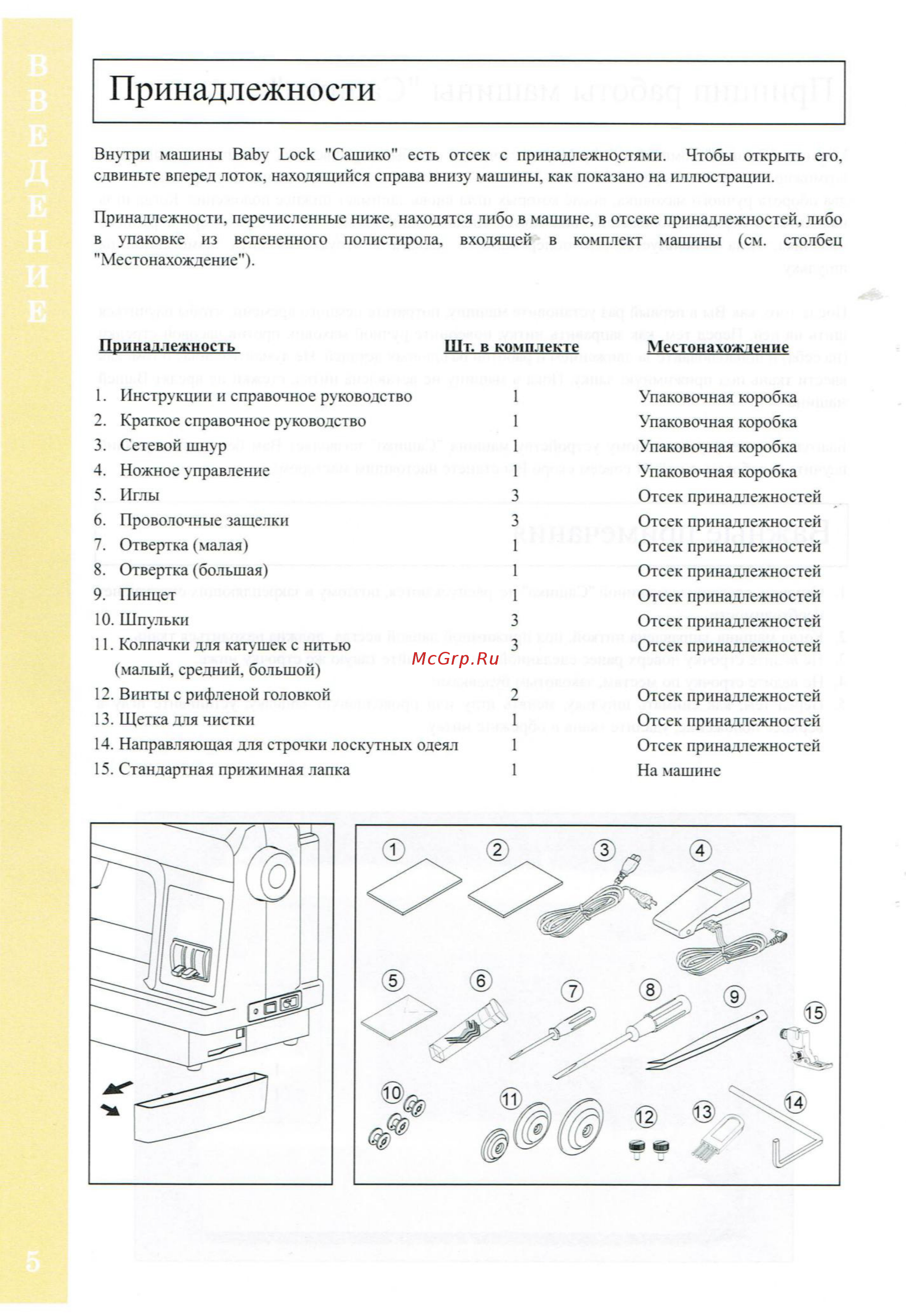 BABYLOCK Sashiko BLQK2 [6/42] Принадлежности