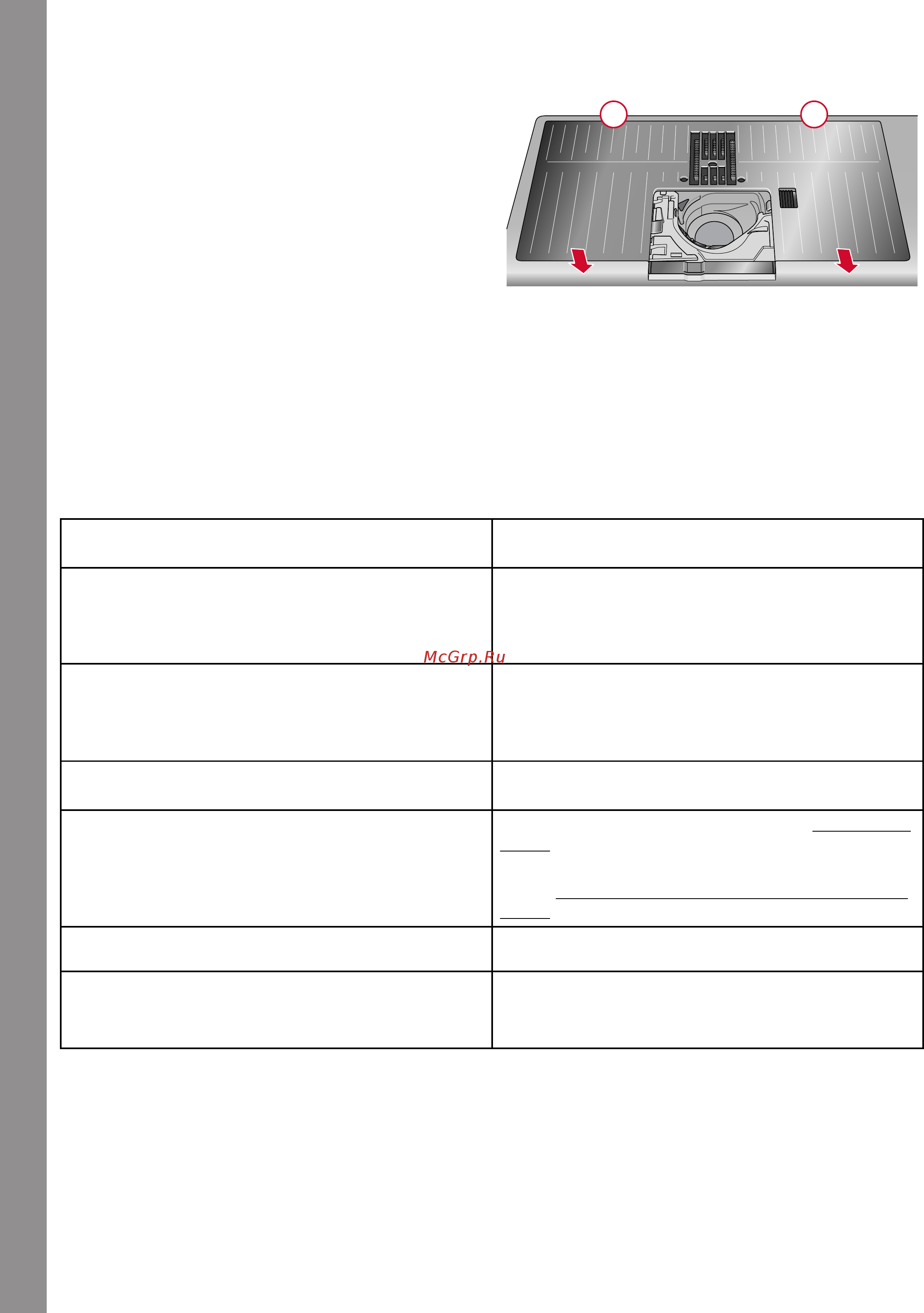 Pfaff Creative Icon [230/240] Уход за машиной