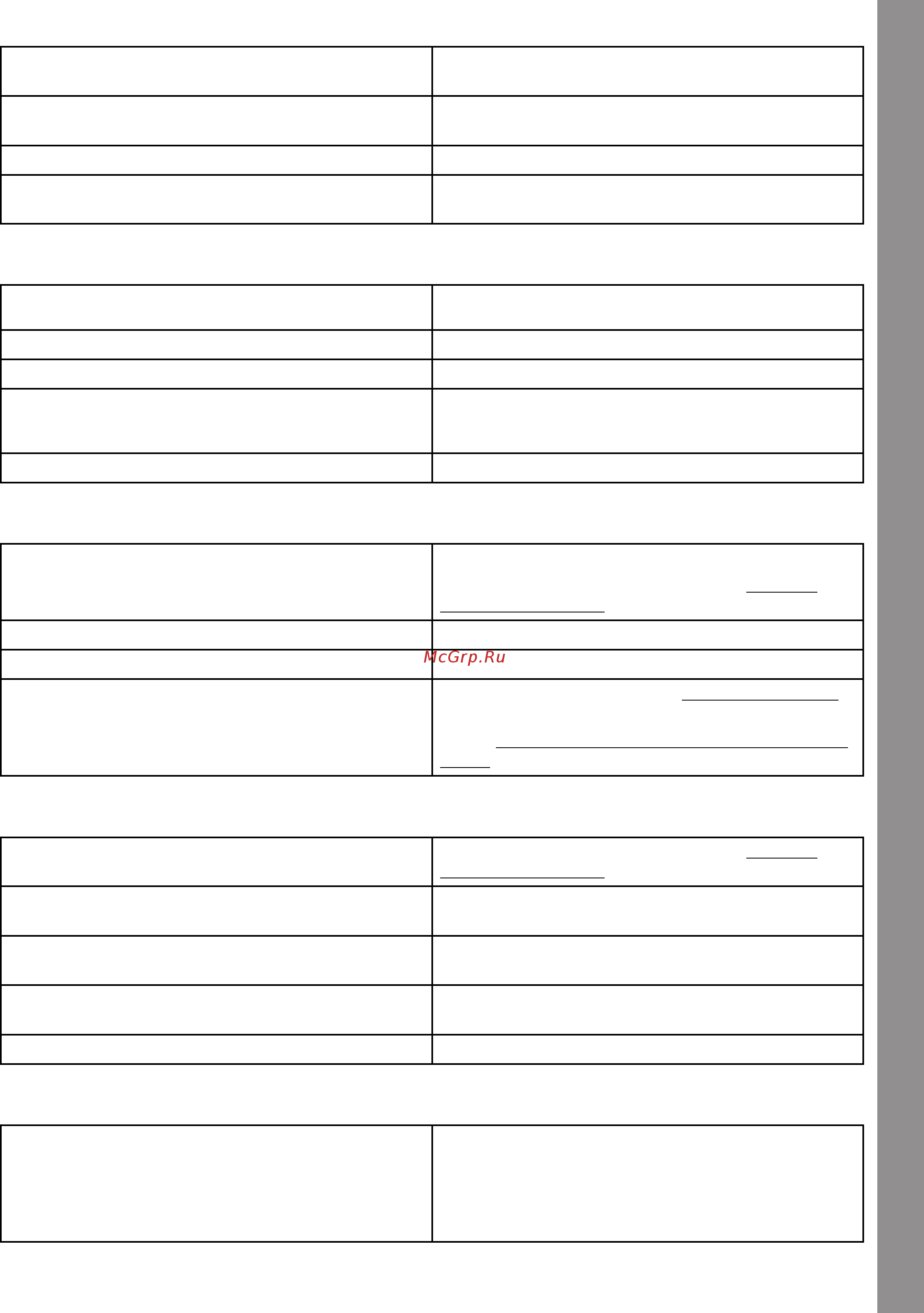 Pfaff Creative Icon [233/240] Строчка с неровными стежками