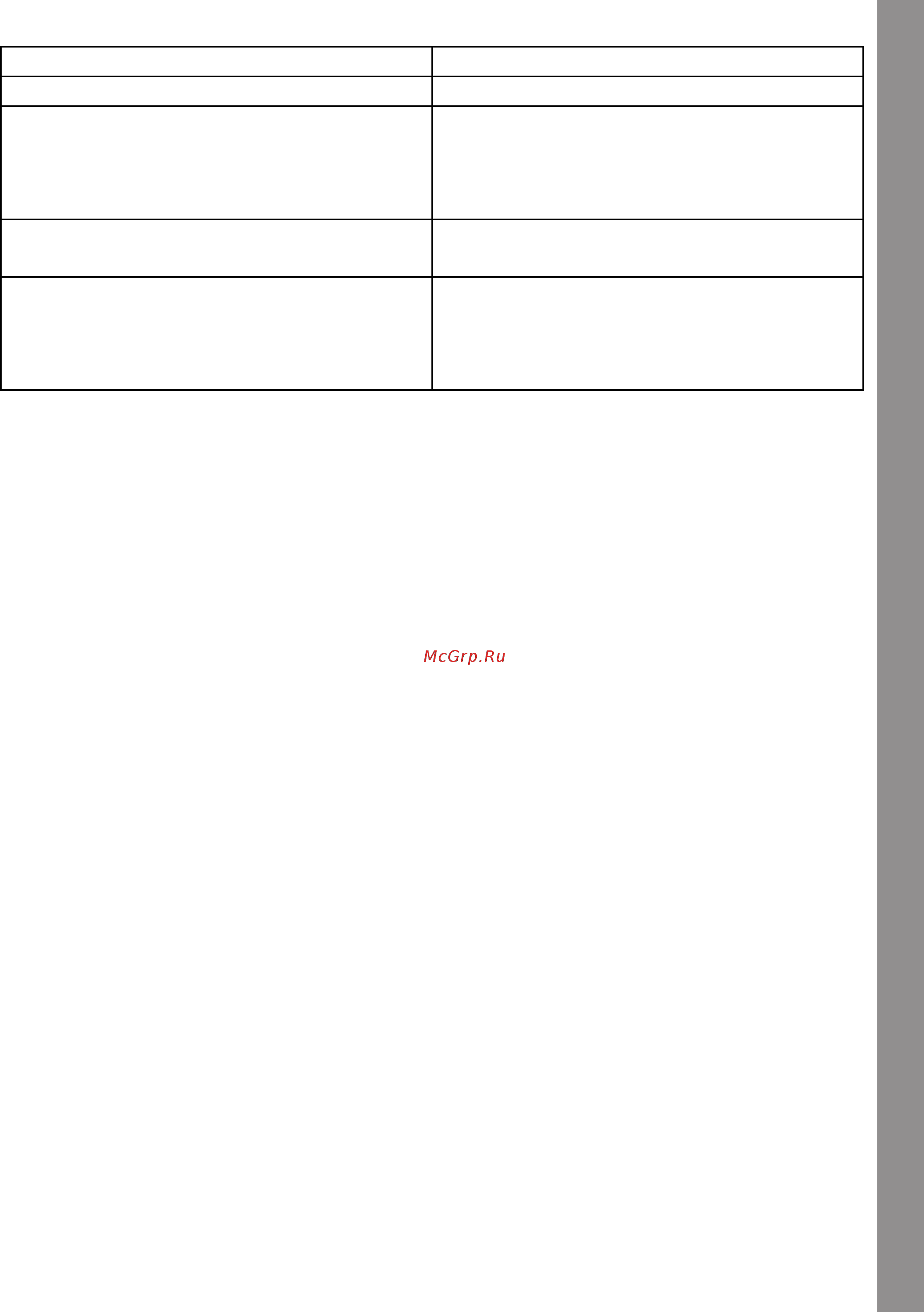 Pfaff Creative Icon [235/240] Уход за машиной