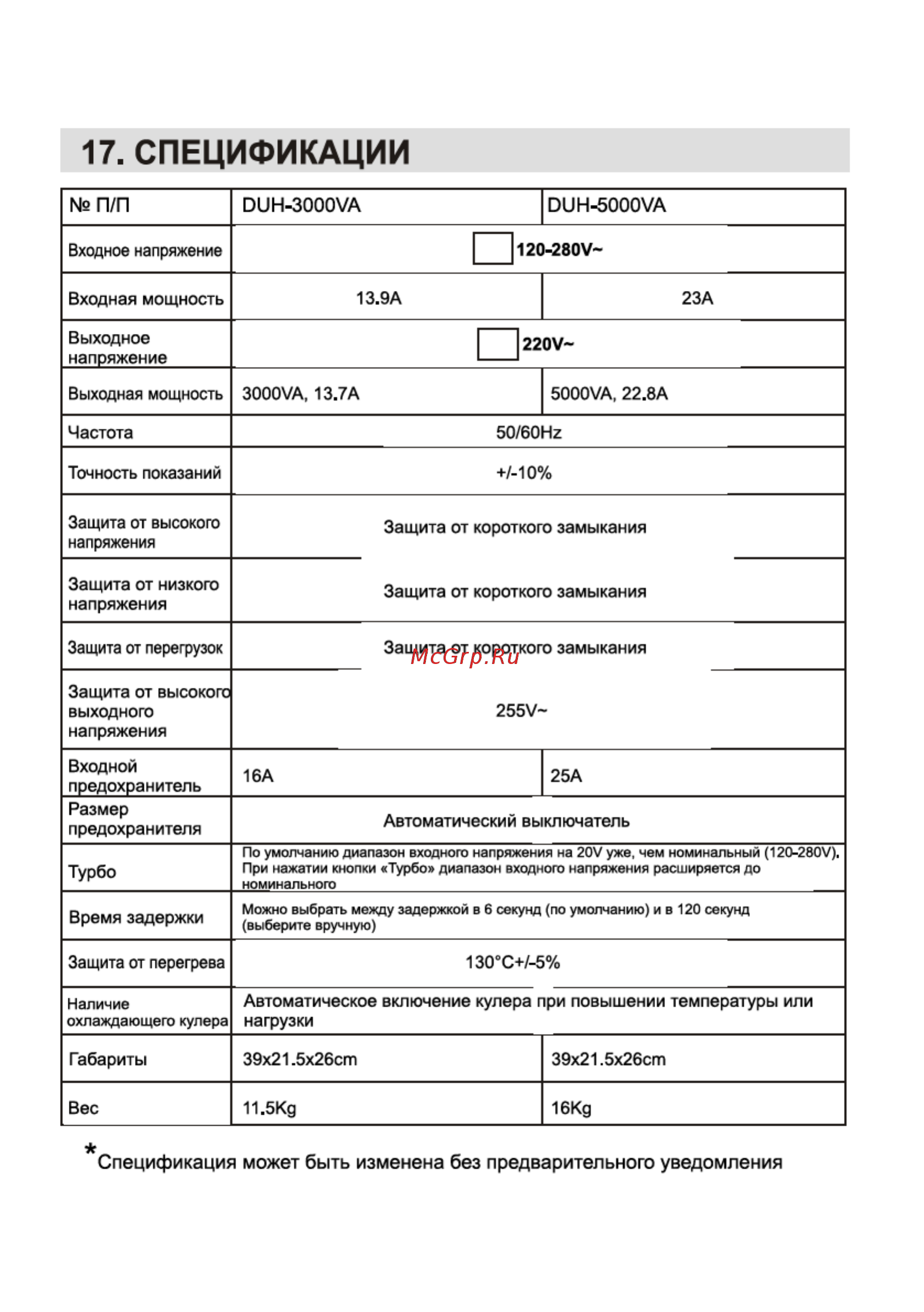 СОЮЗ DUH-500VA [13/14] П п ин зоооуа ин 50007а