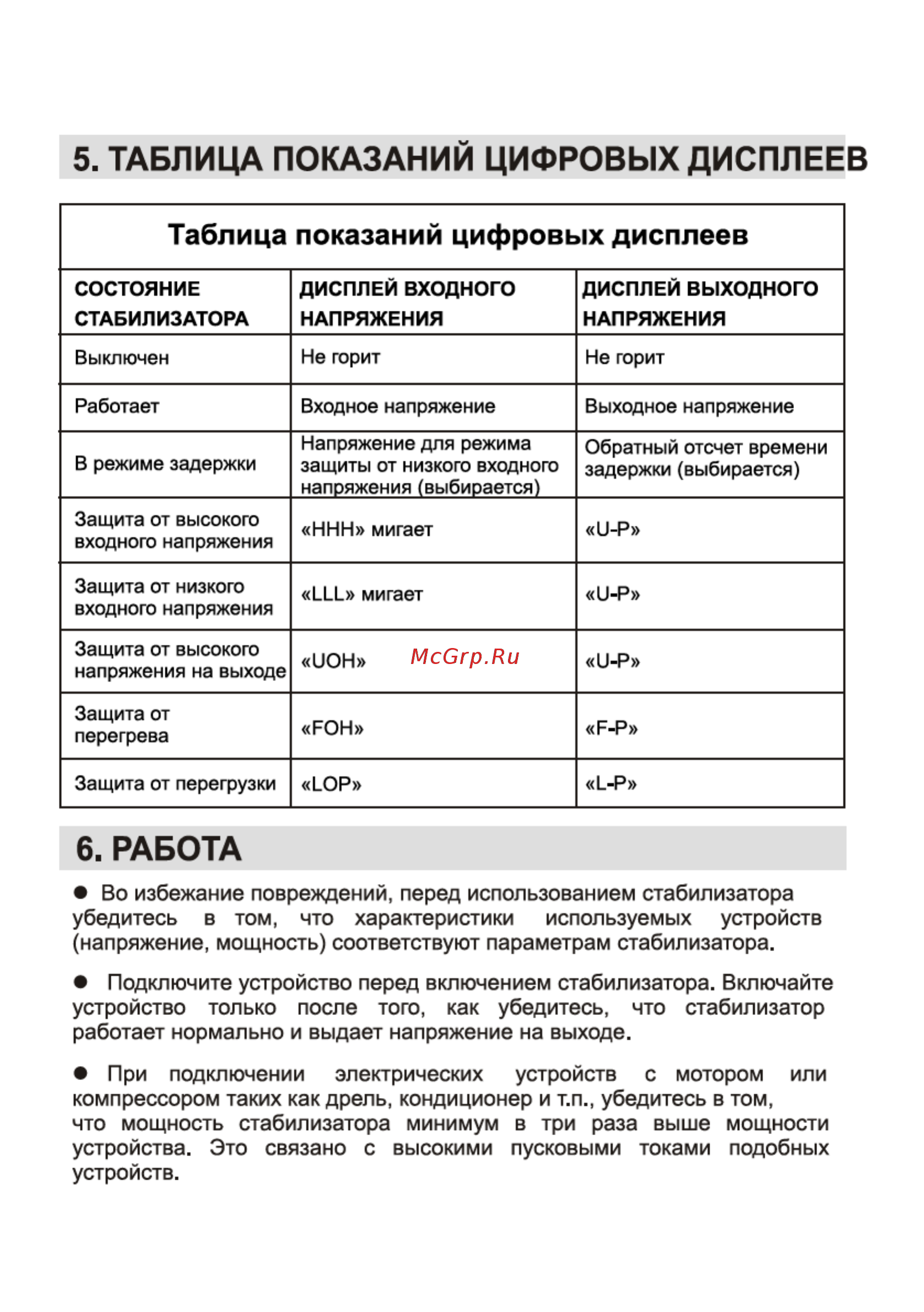 СОЮЗ DUH-1000VA [6/14] Таблица показаний цифровых дисплеев