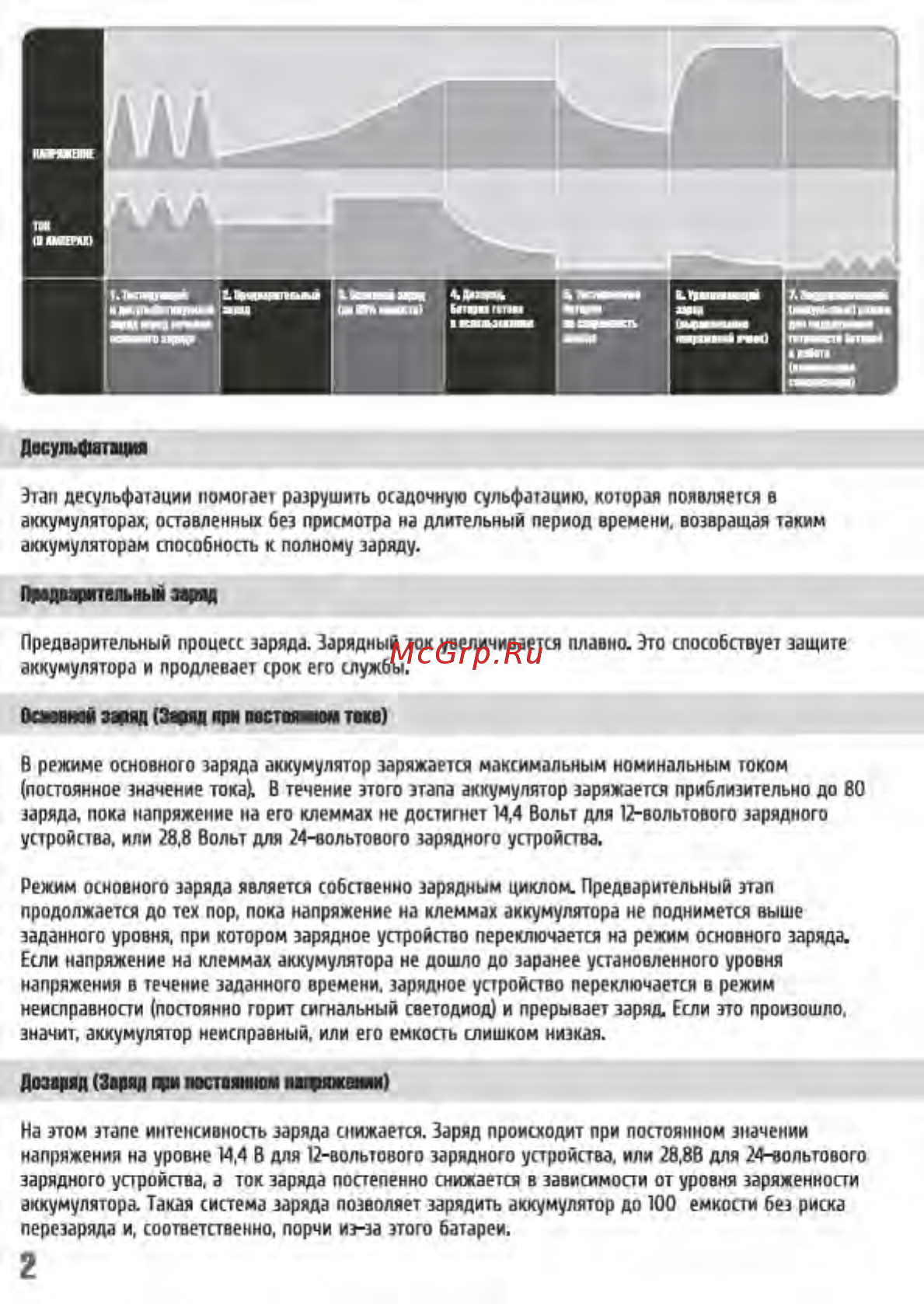 СОЮЗ BC-1212A (12В 12A) Инструкция по эксплуатации онлайн [3/18] 404266
