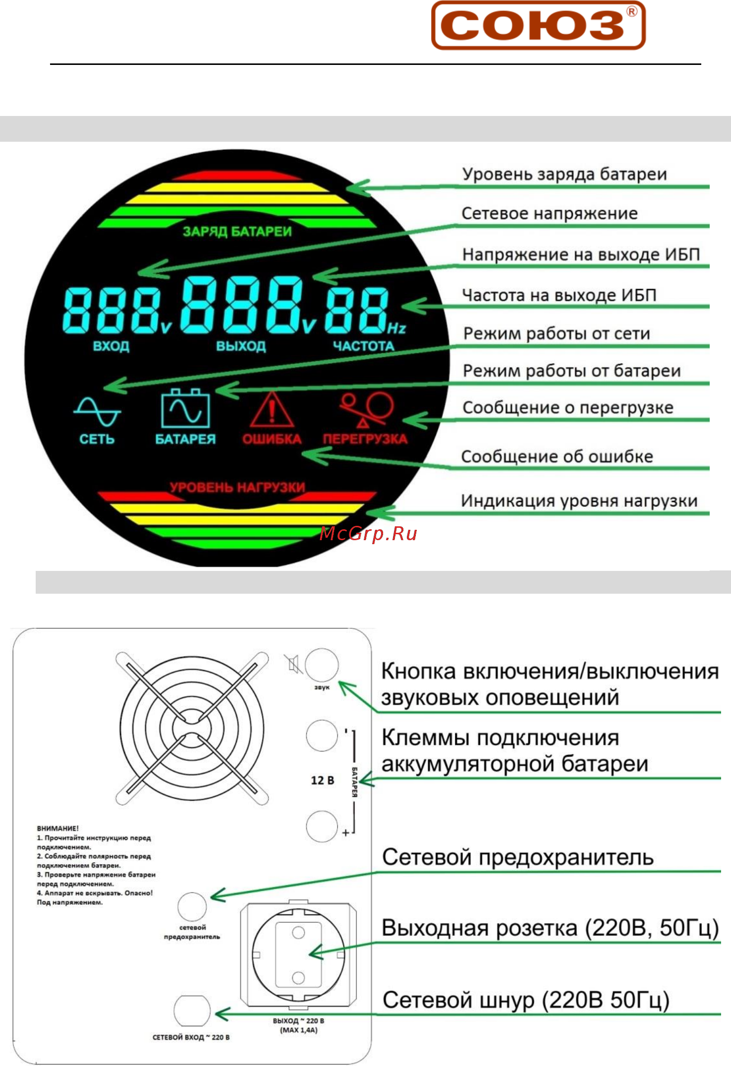 СОЮЗ PSU-1000 Инструкция по эксплуатации онлайн [4/18] 404274