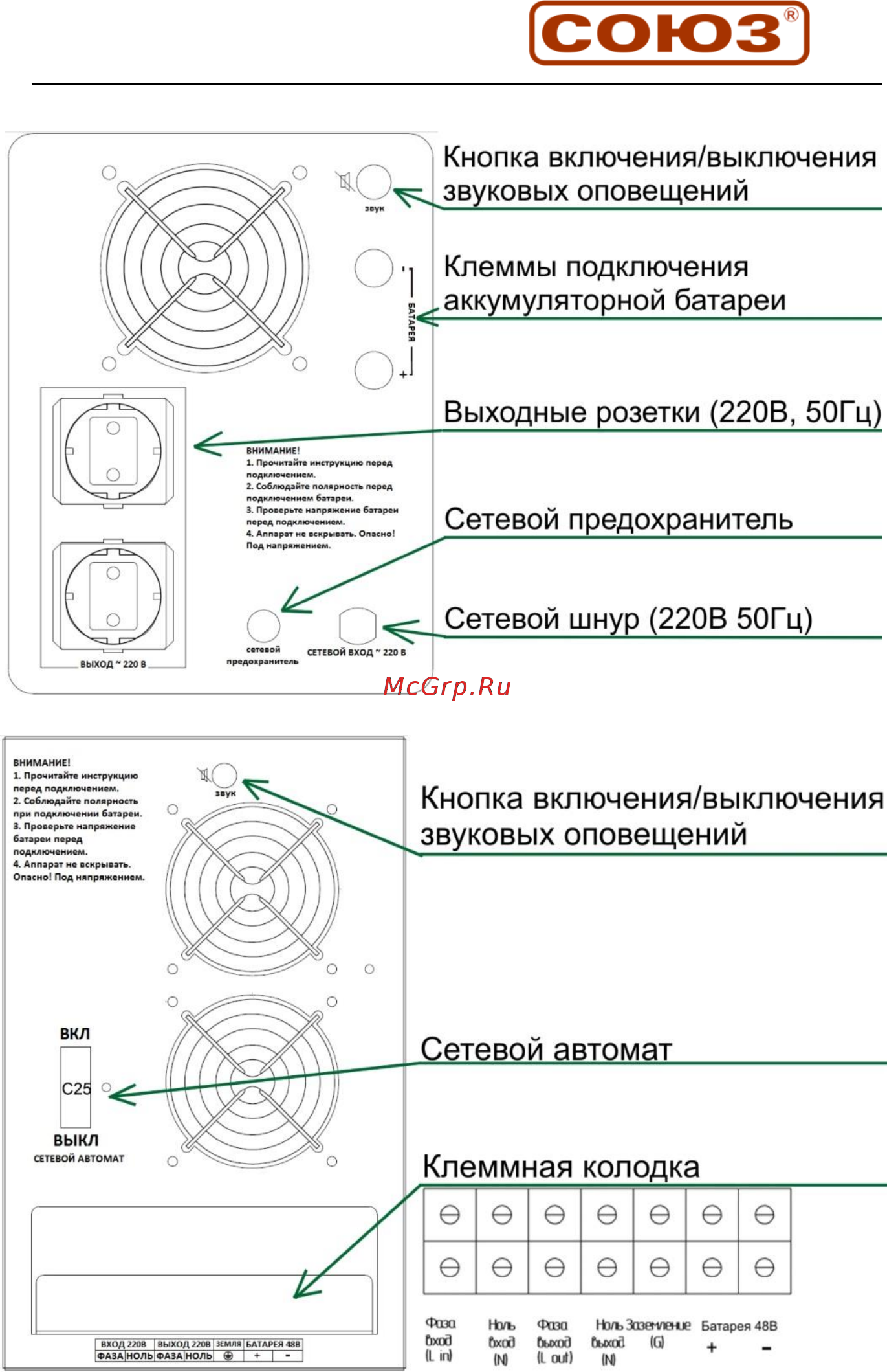 СОЮЗ PSU-500 Инструкция по эксплуатации онлайн [5/18] 404270