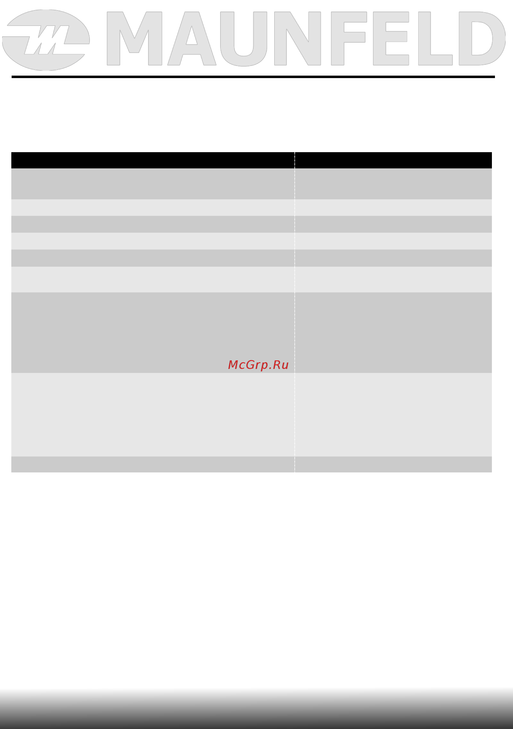 Maunfeld EOEFG.566RBG.MT [9/36] Данные по энергопотреблению