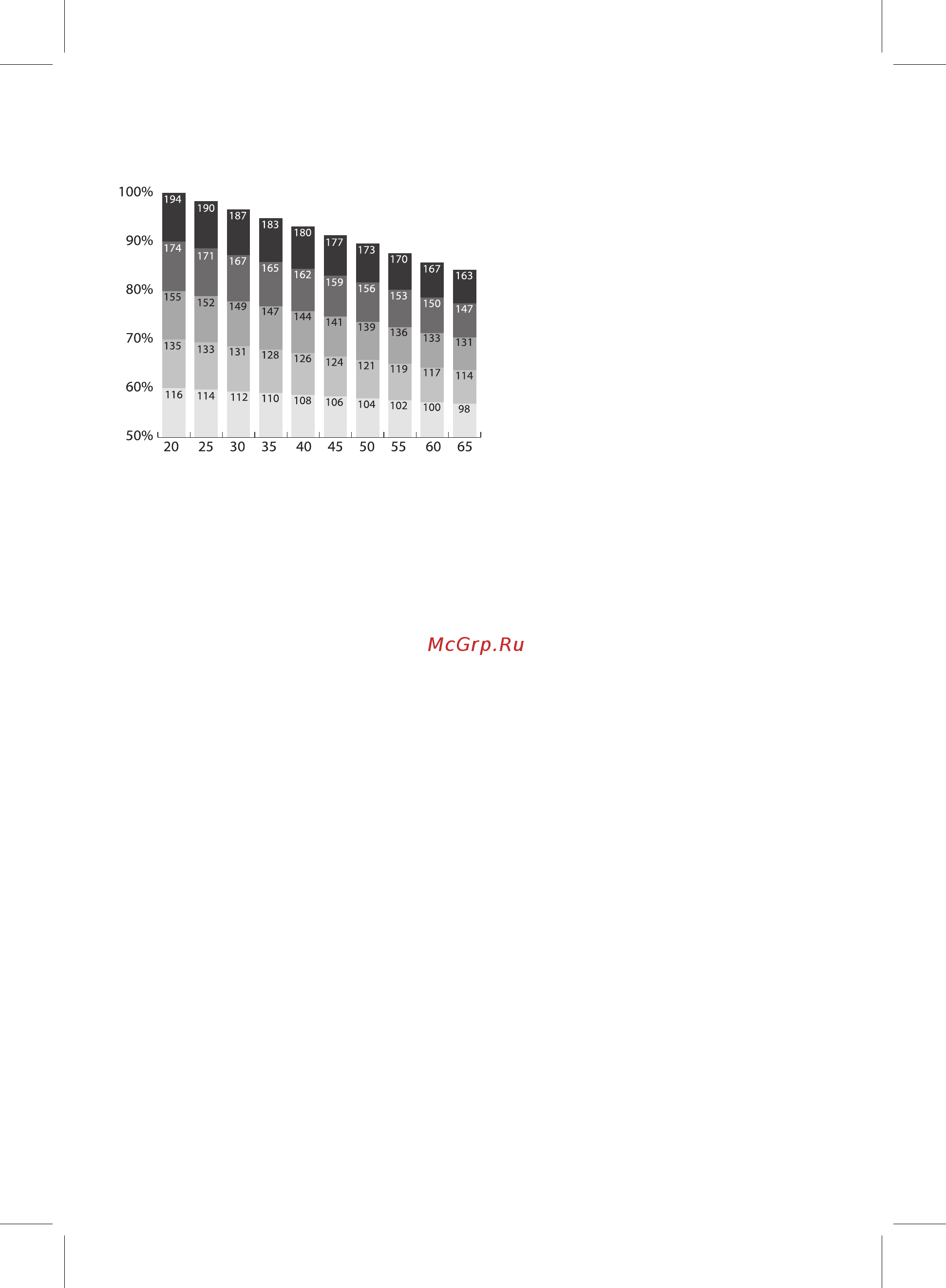 Lifespan TR3000IC [10/45] Информация о беговой дорожке