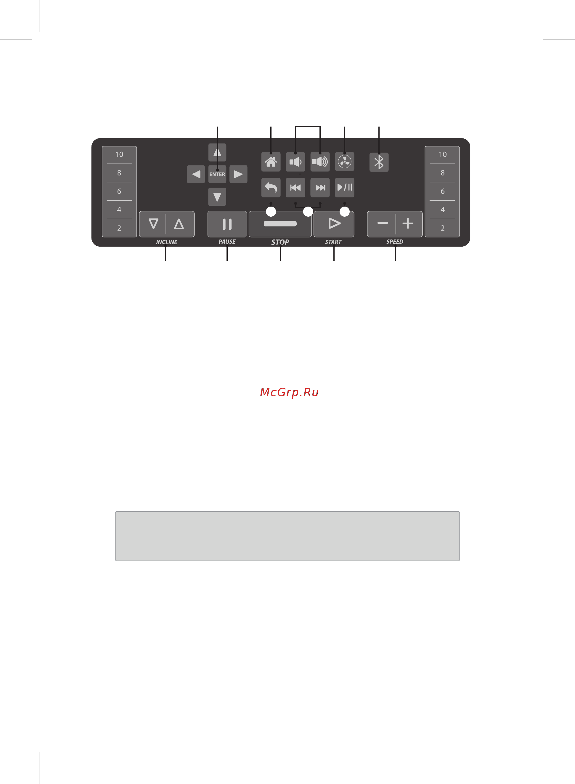 Lifespan TR3000IC [23/45] Основные действия с консолью