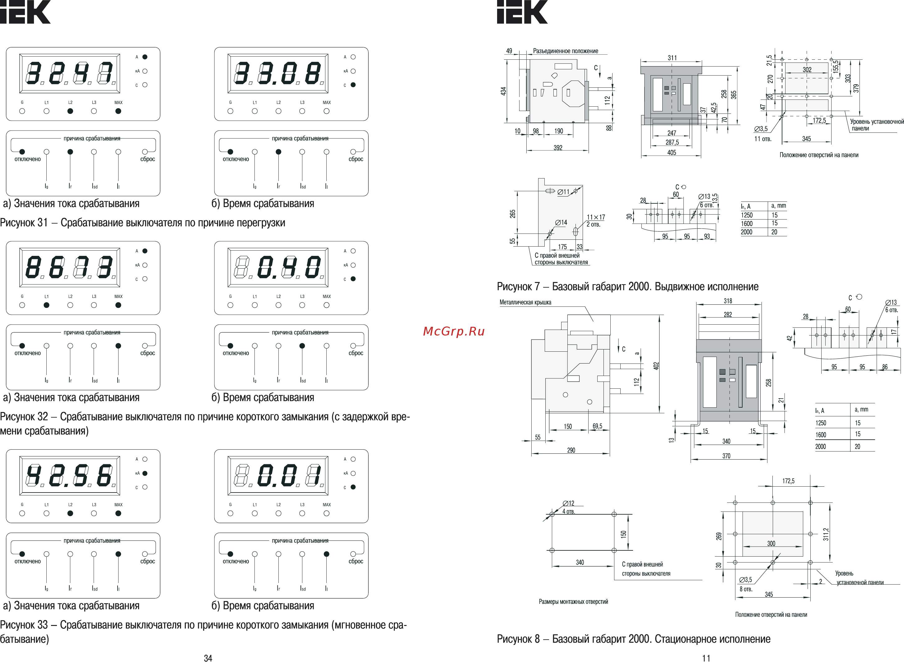 Iek ВА07-М комб. расц. выдвиж. 3Р 2000А 80кА [11/22] Страница 11