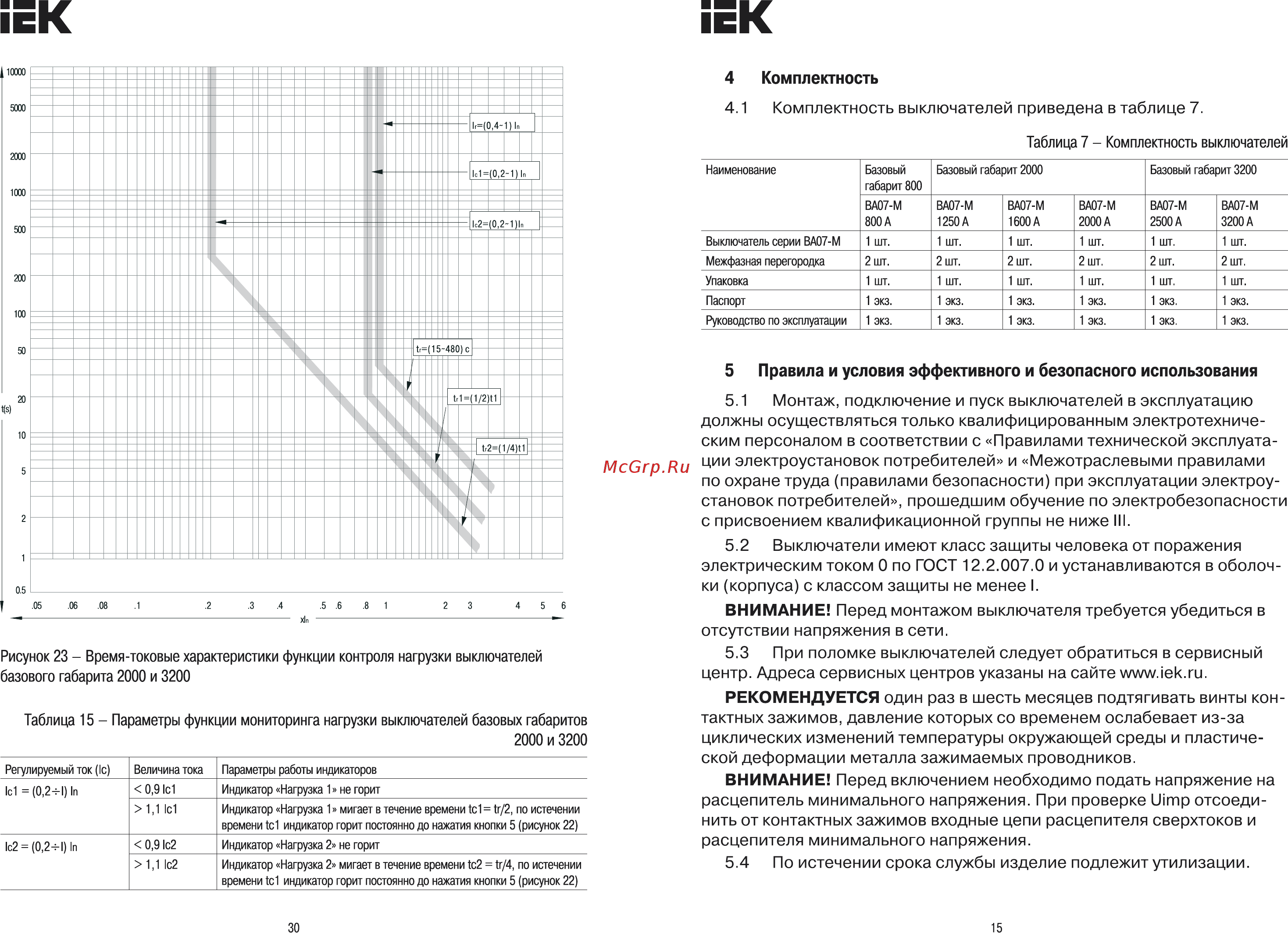 Iek ВА07-М комб. расц. выдвиж. 3Р 2000А 80кА [15/22] Страница 15