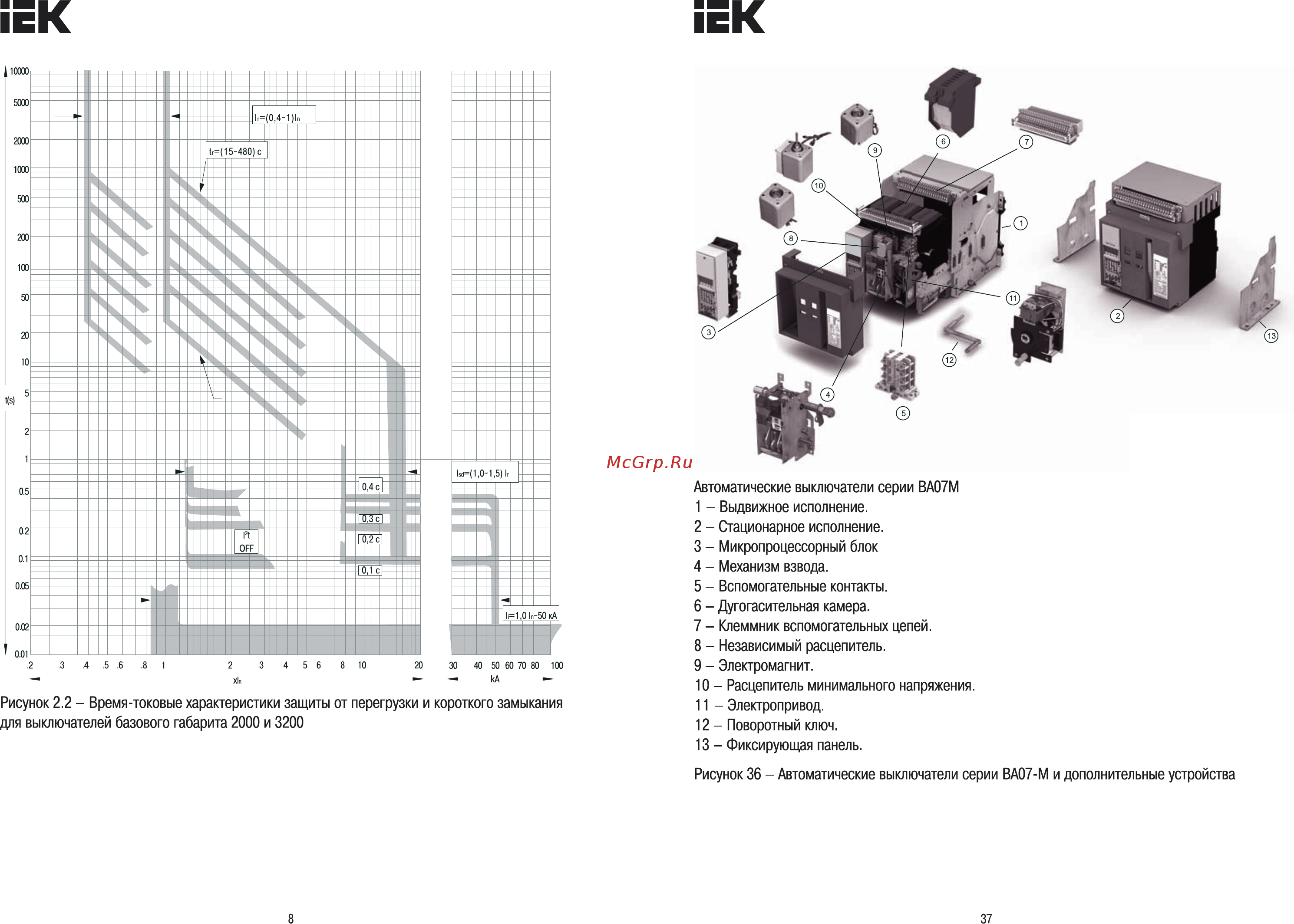 Iek ВА07-М комб. расц. выдвиж. 3Р 2000А 80кА [8/22] Страница 8
