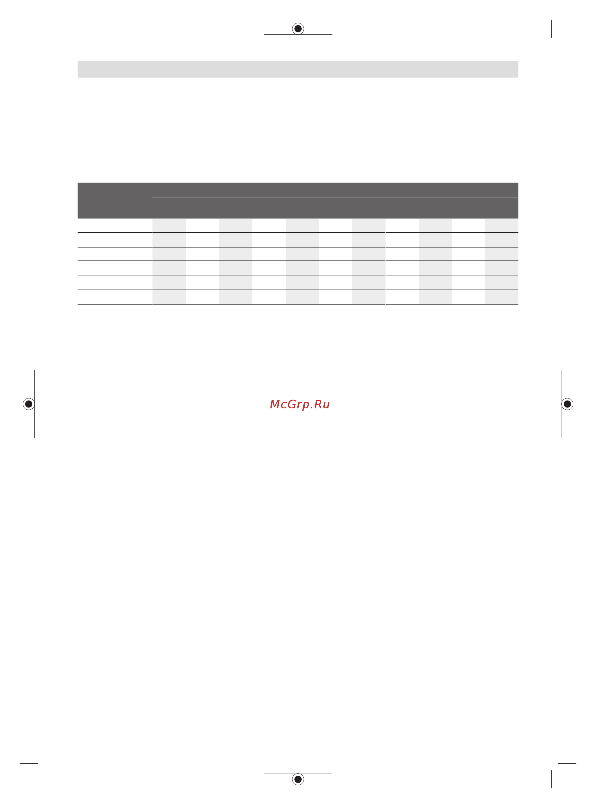 Bosch GDR 180-LI [17/217] Belt clip